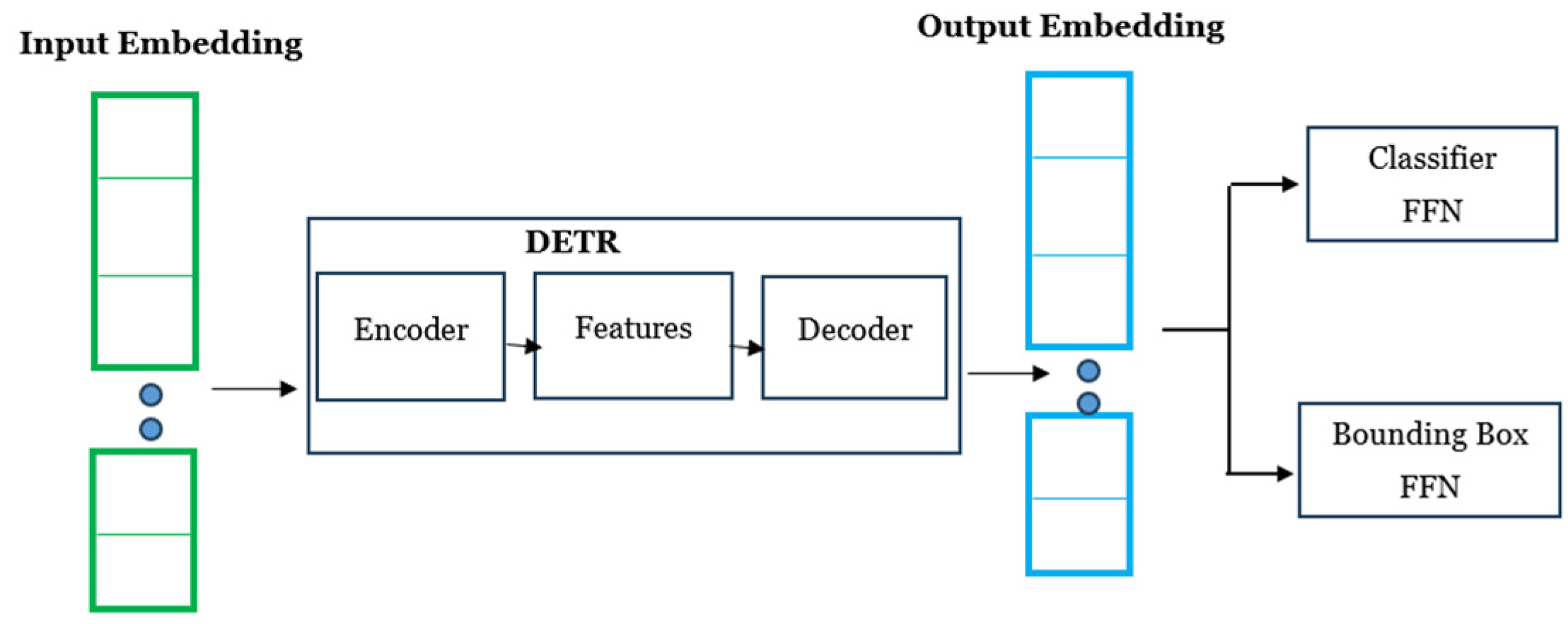 Remotesensing 16 03877 g003 Remotesensing 16 03877 g003