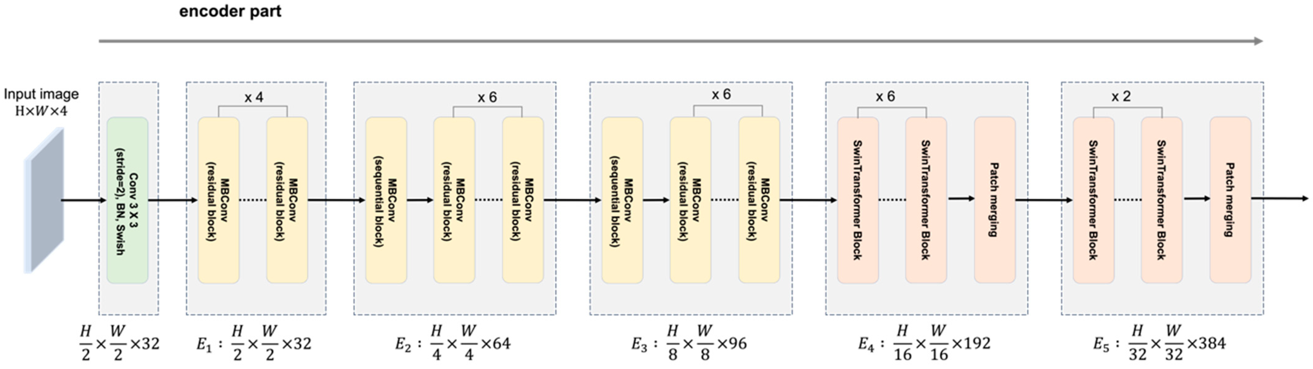Remotesensing 16 03880 g005