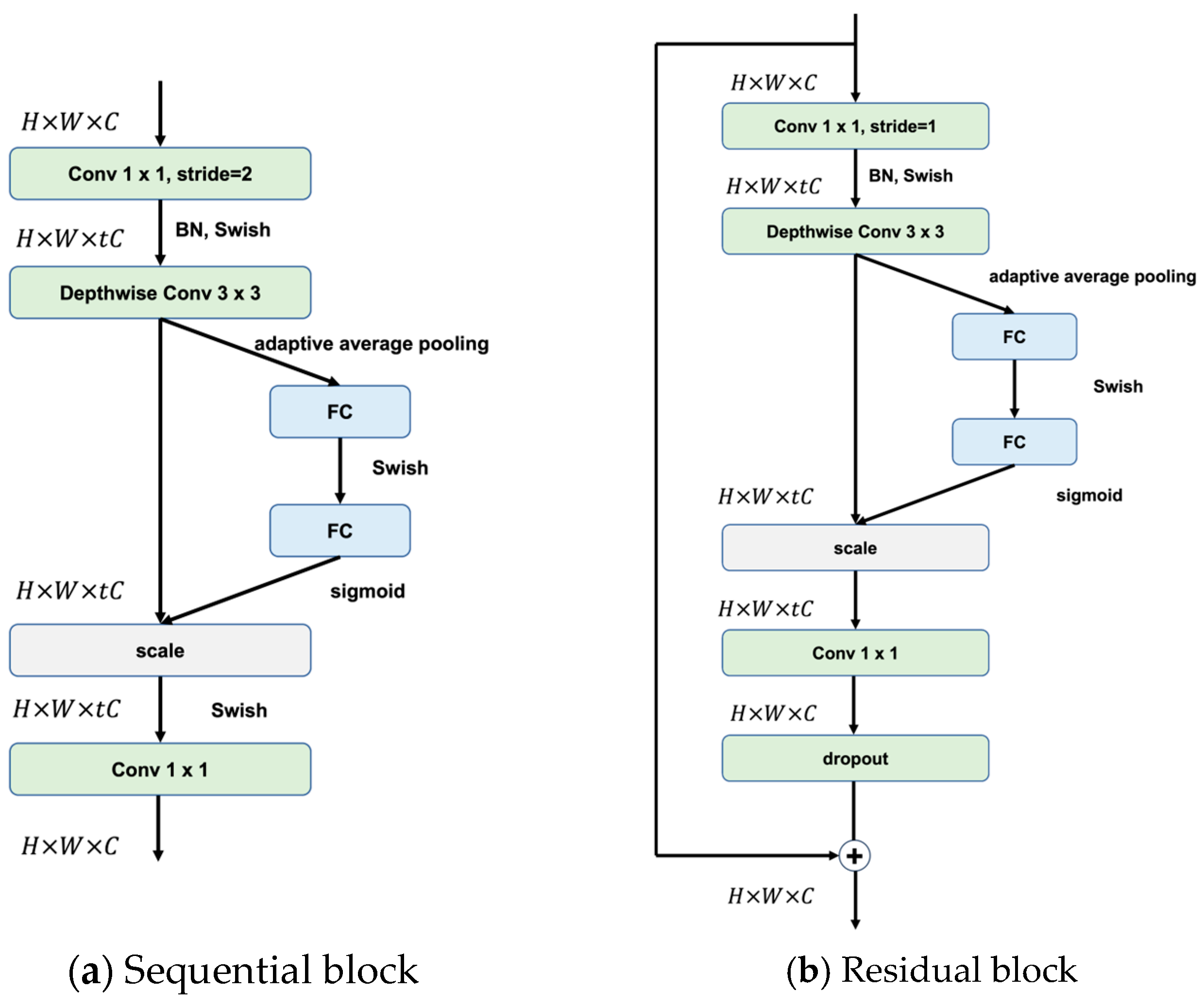 Remotesensing 16 03880 g006