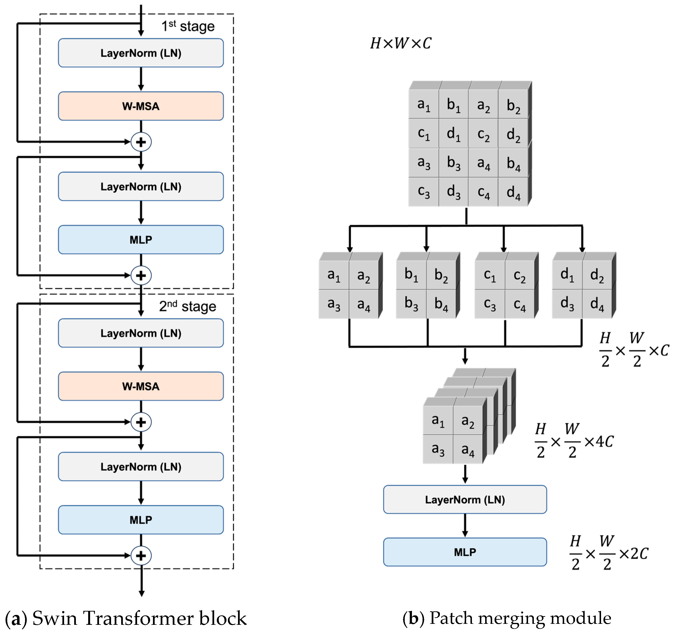 Remotesensing 16 03880 g007