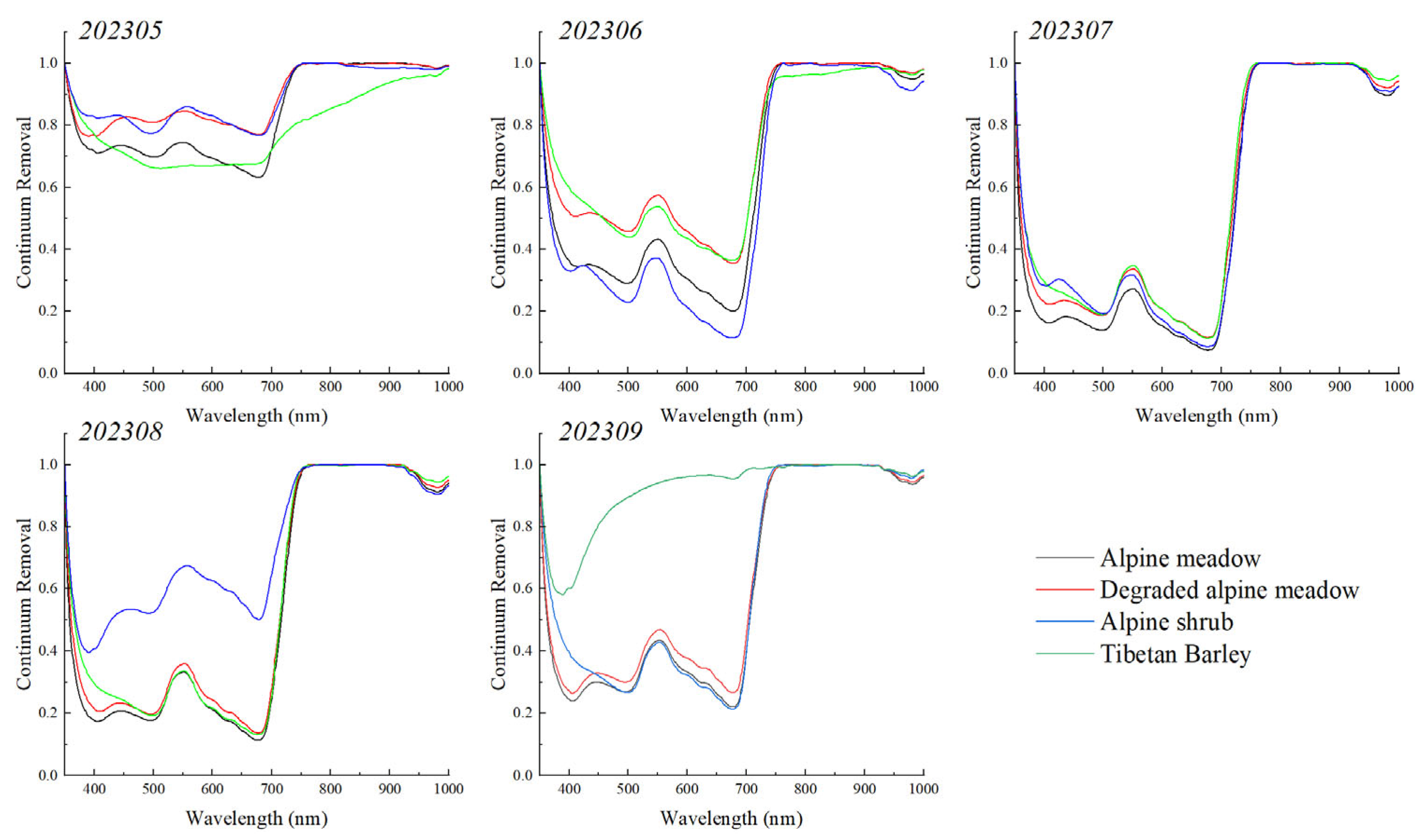 Remotesensing 16 03884 g004 Remotesensing 16 03884 g004