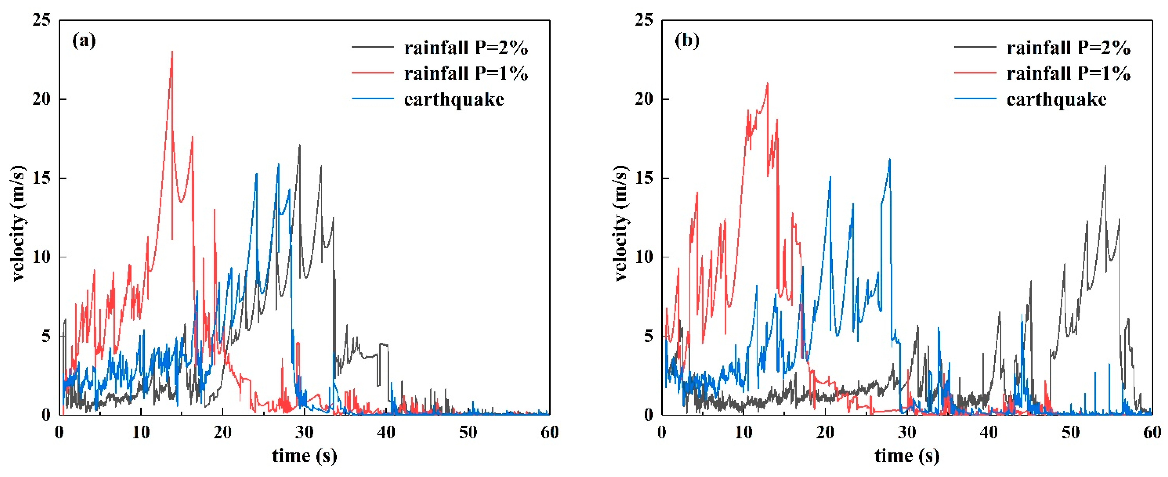 Remotesensing 16 03887 g015a