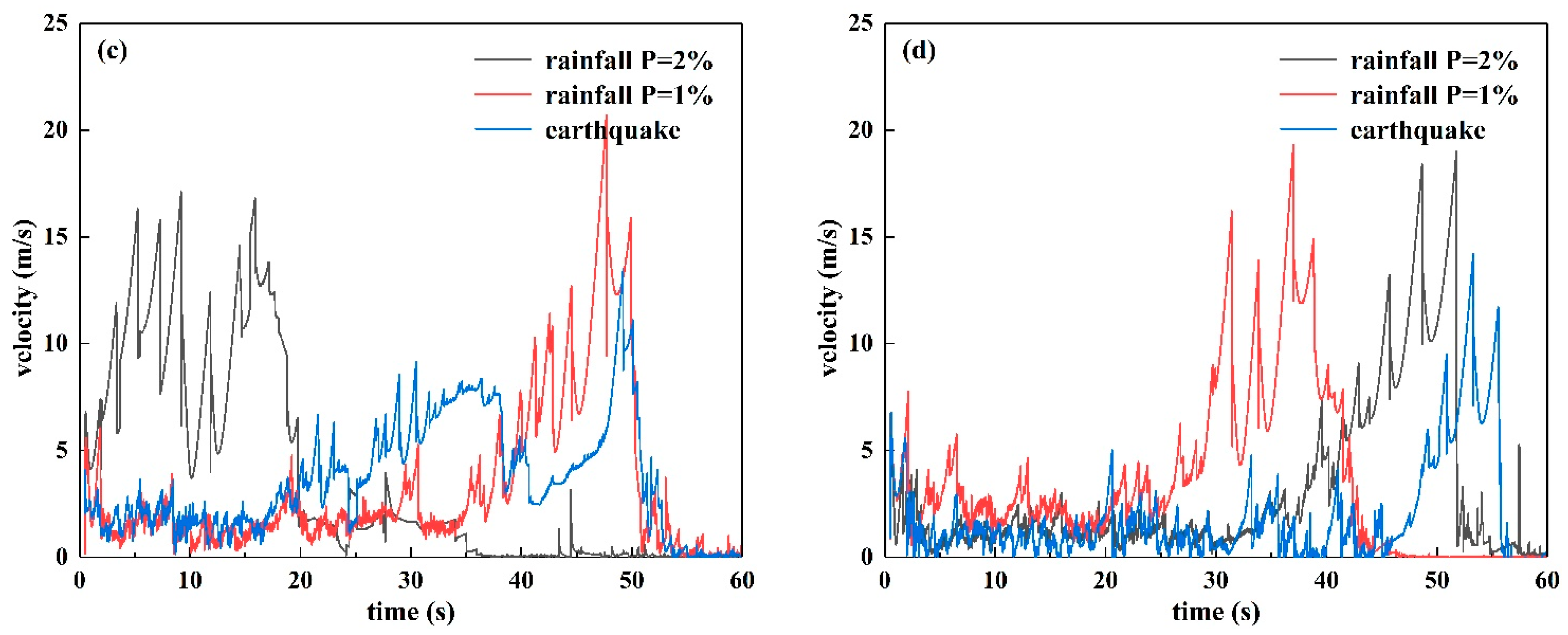 Remotesensing 16 03887 g015b