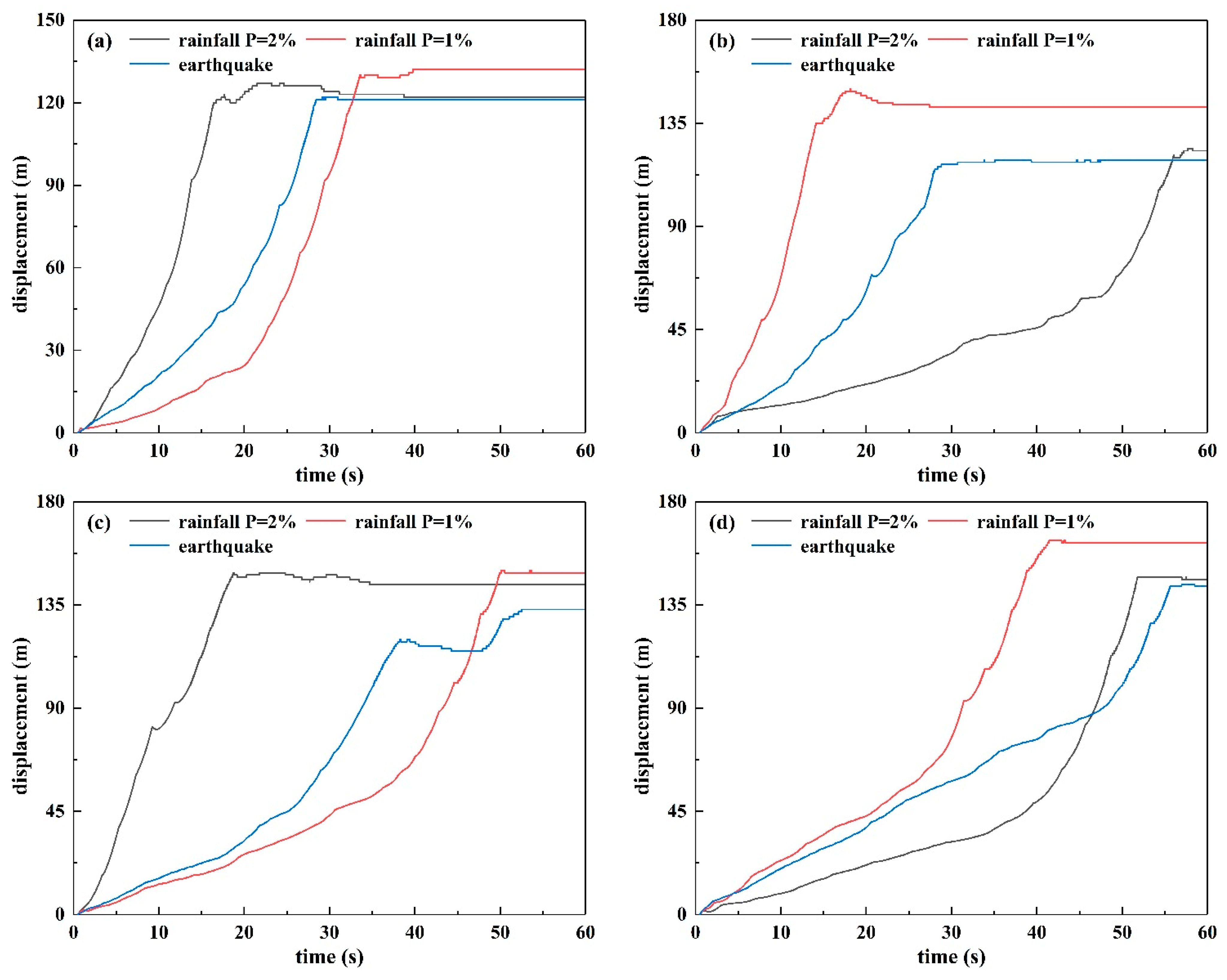 Remotesensing 16 03887 g016