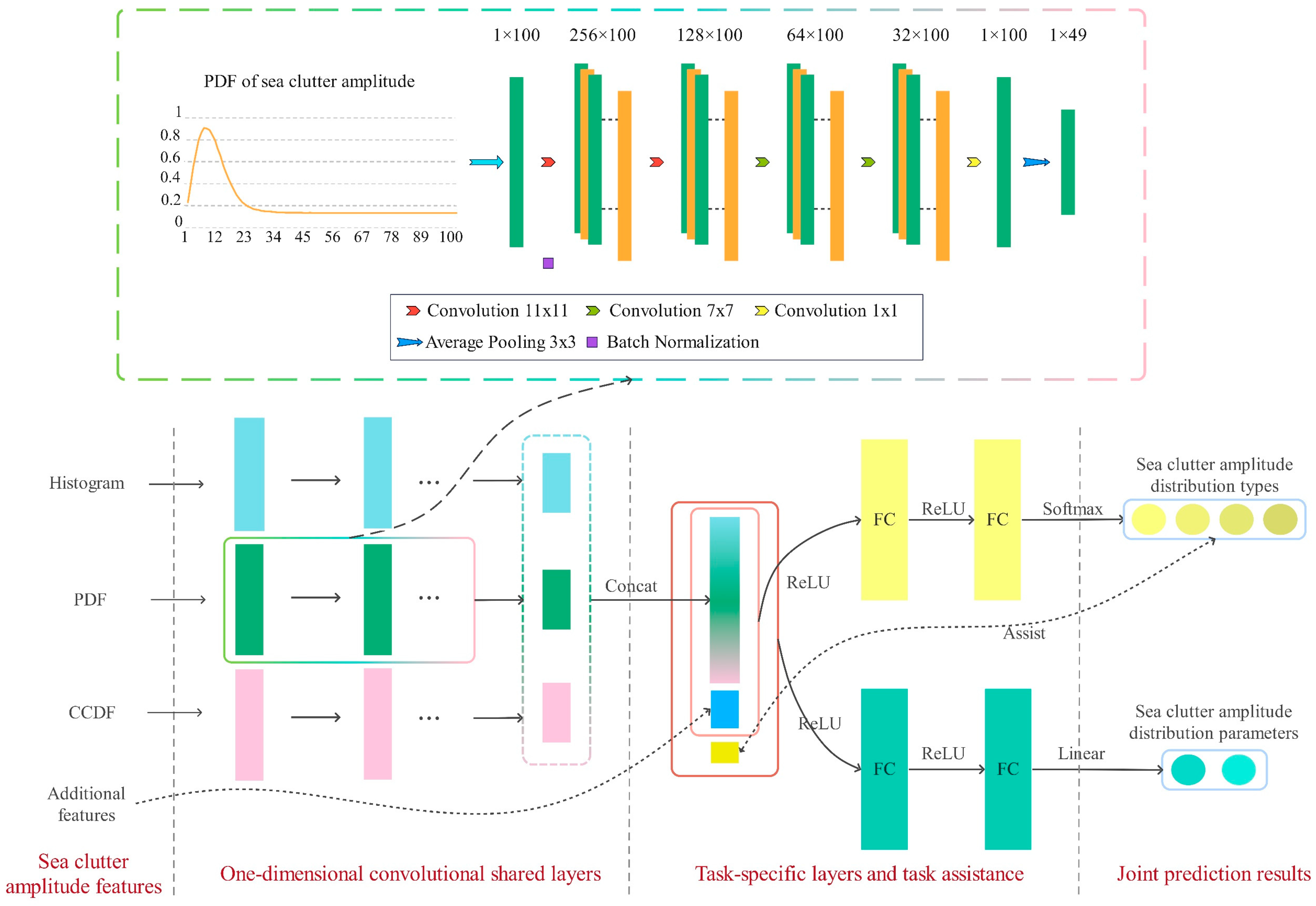 Remotesensing 16 03891 g001