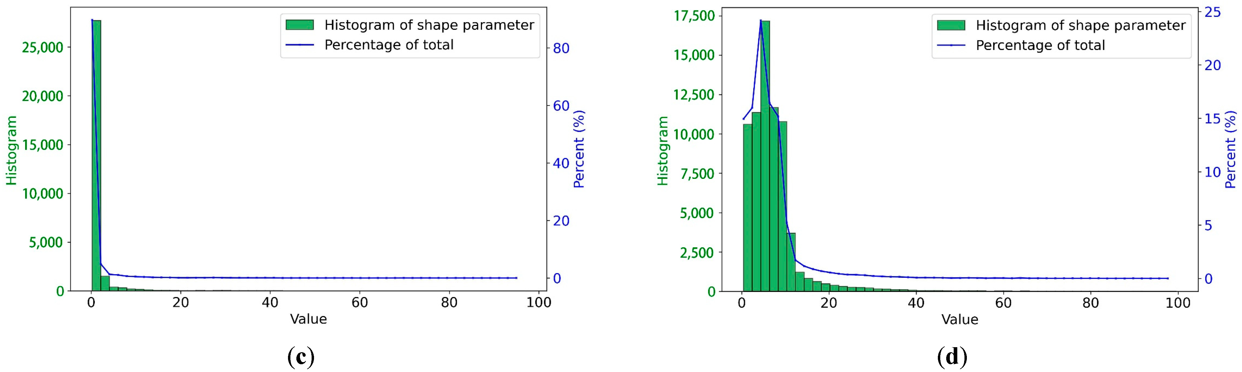 Remotesensing 16 03891 g003b