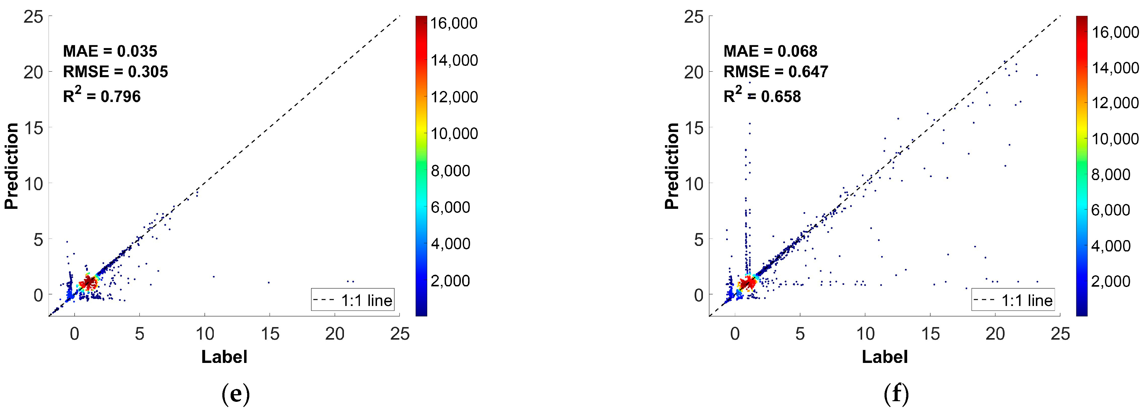 Remotesensing 16 03891 g004b