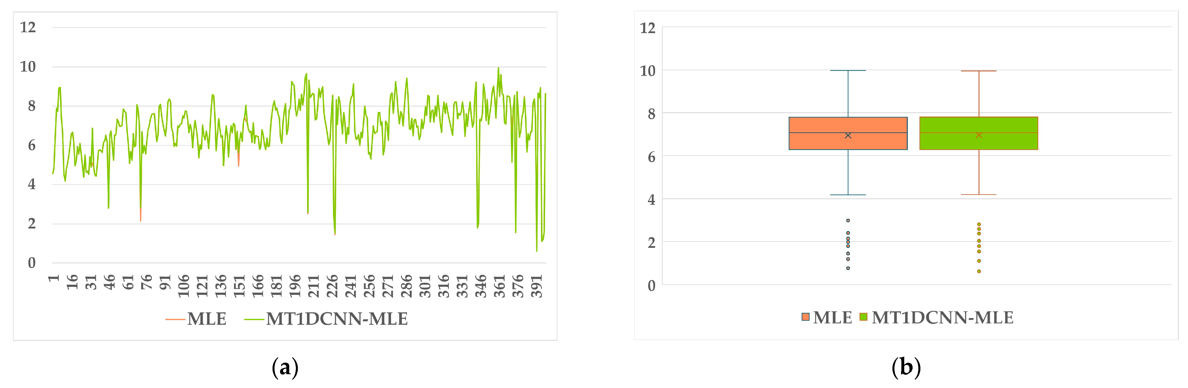 Remotesensing 16 03891 g005a