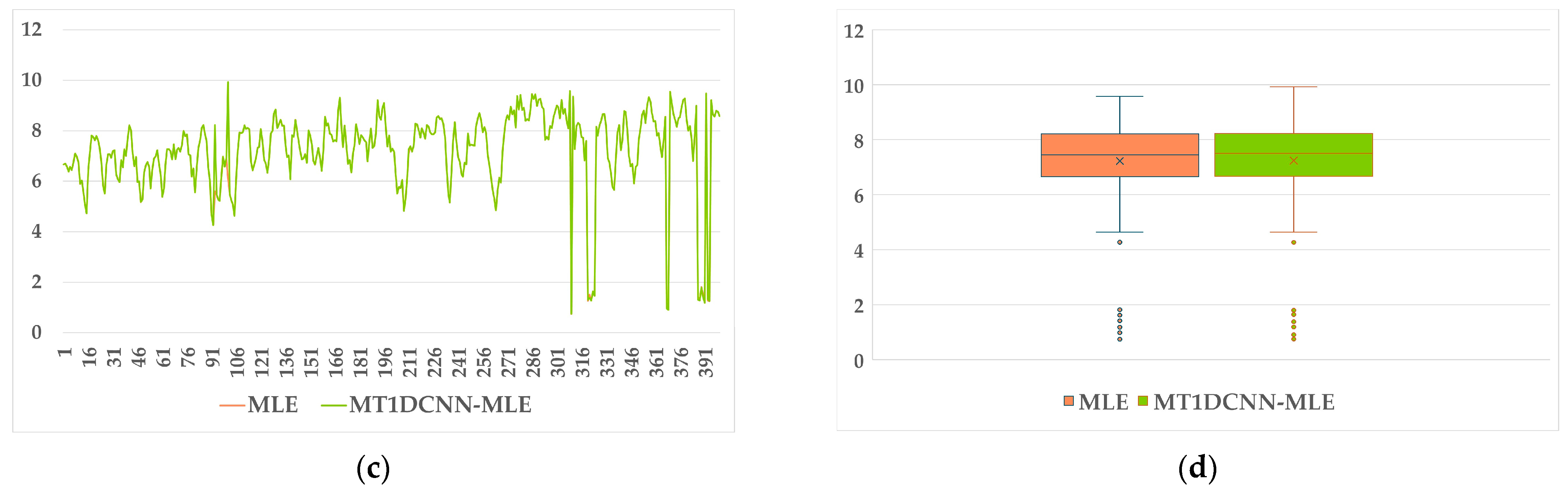 Remotesensing 16 03891 g005b