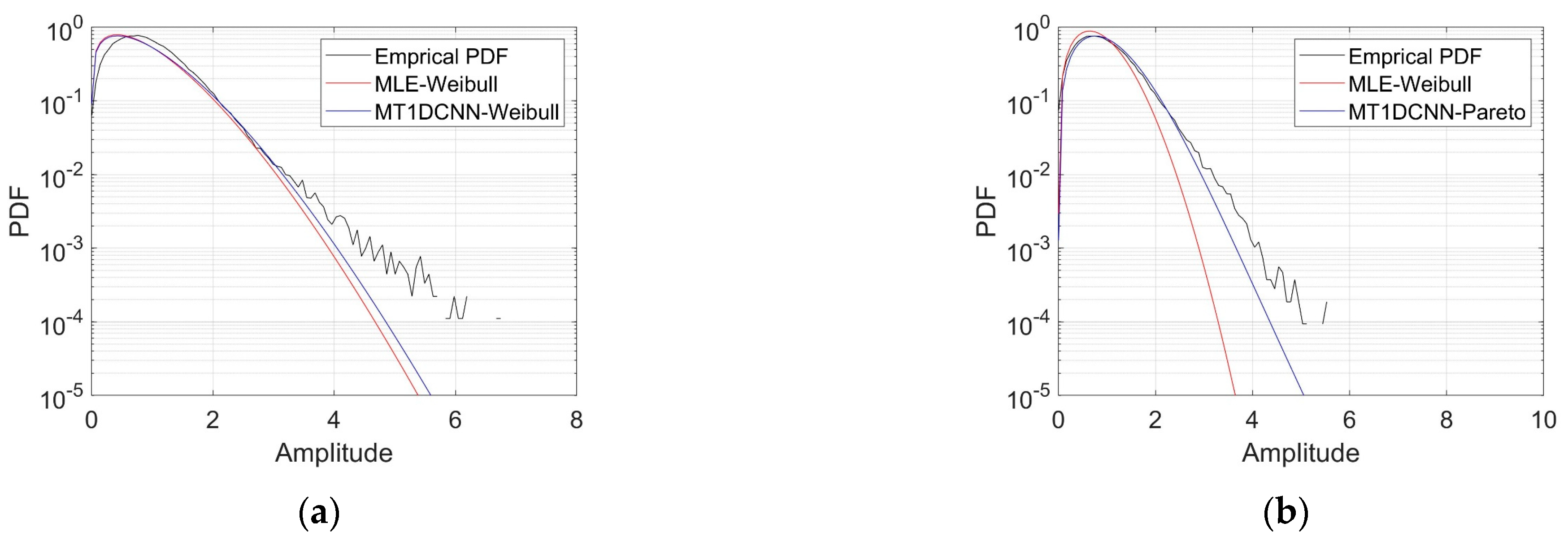 Remotesensing 16 03891 g006