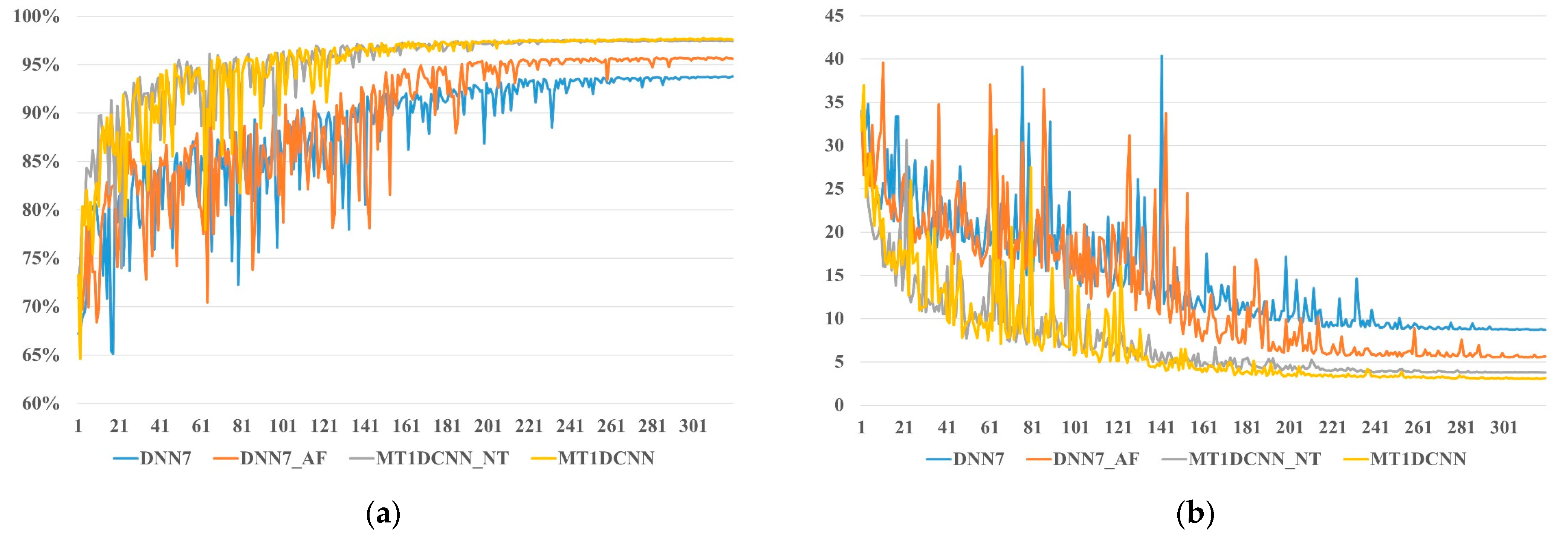 Remotesensing 16 03891 g007