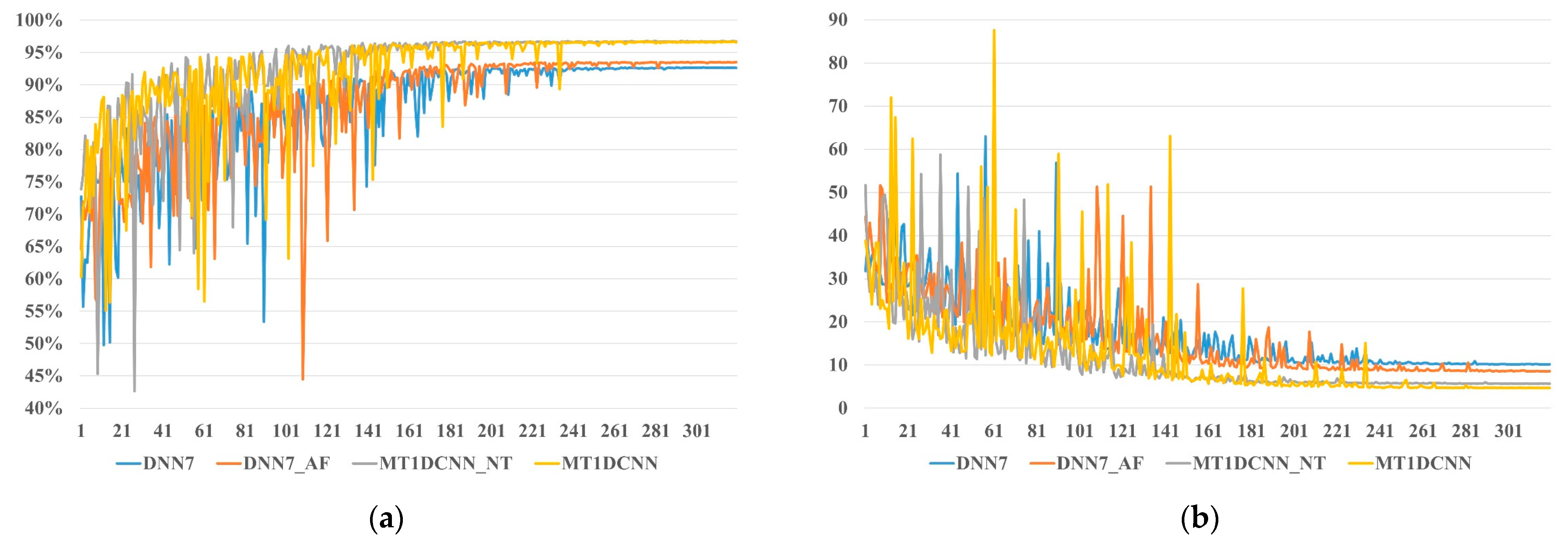 Remotesensing 16 03891 g008