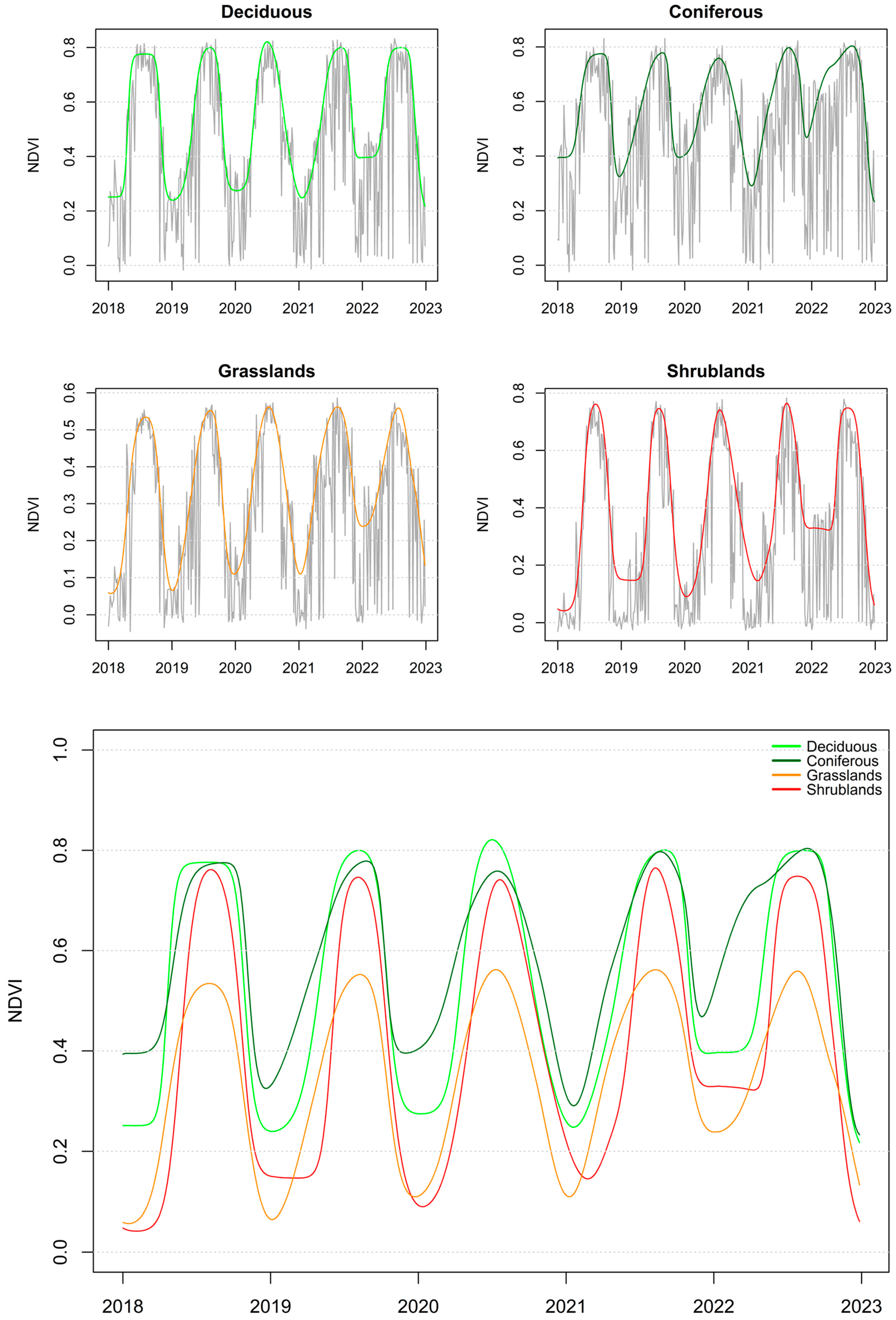 Remotesensing 16 03894 g004