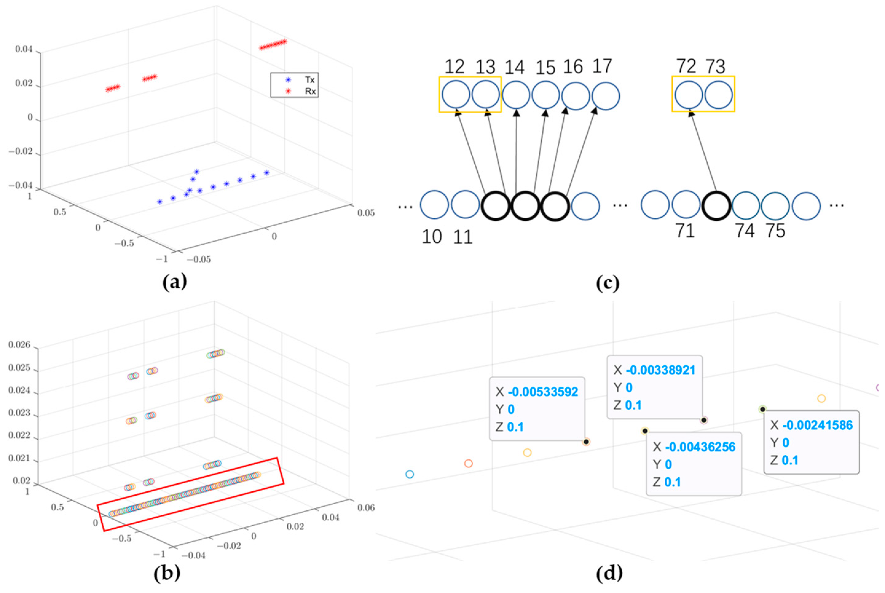 Remotesensing 16 03897 g006