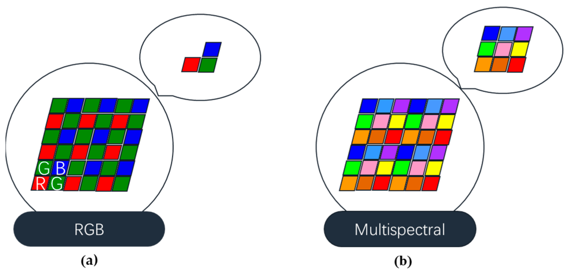 Remotesensing 16 03897 g007