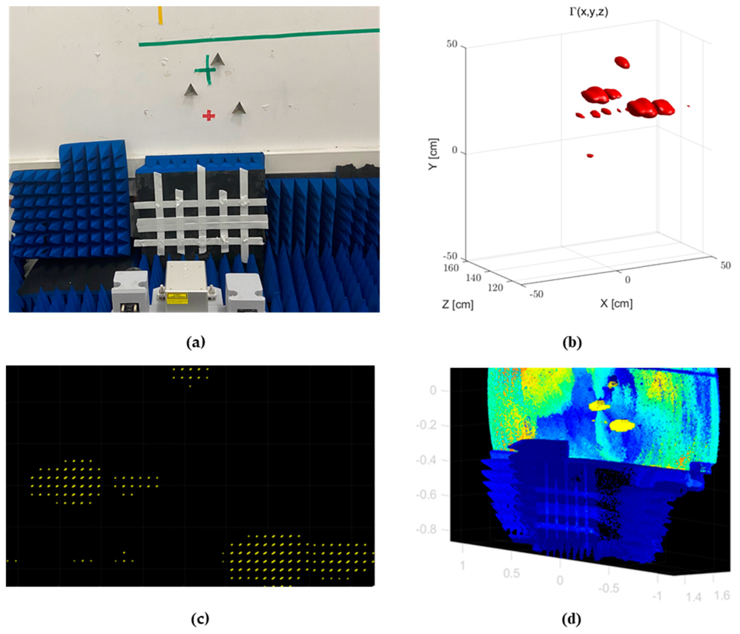 Remotesensing 16 03897 g013