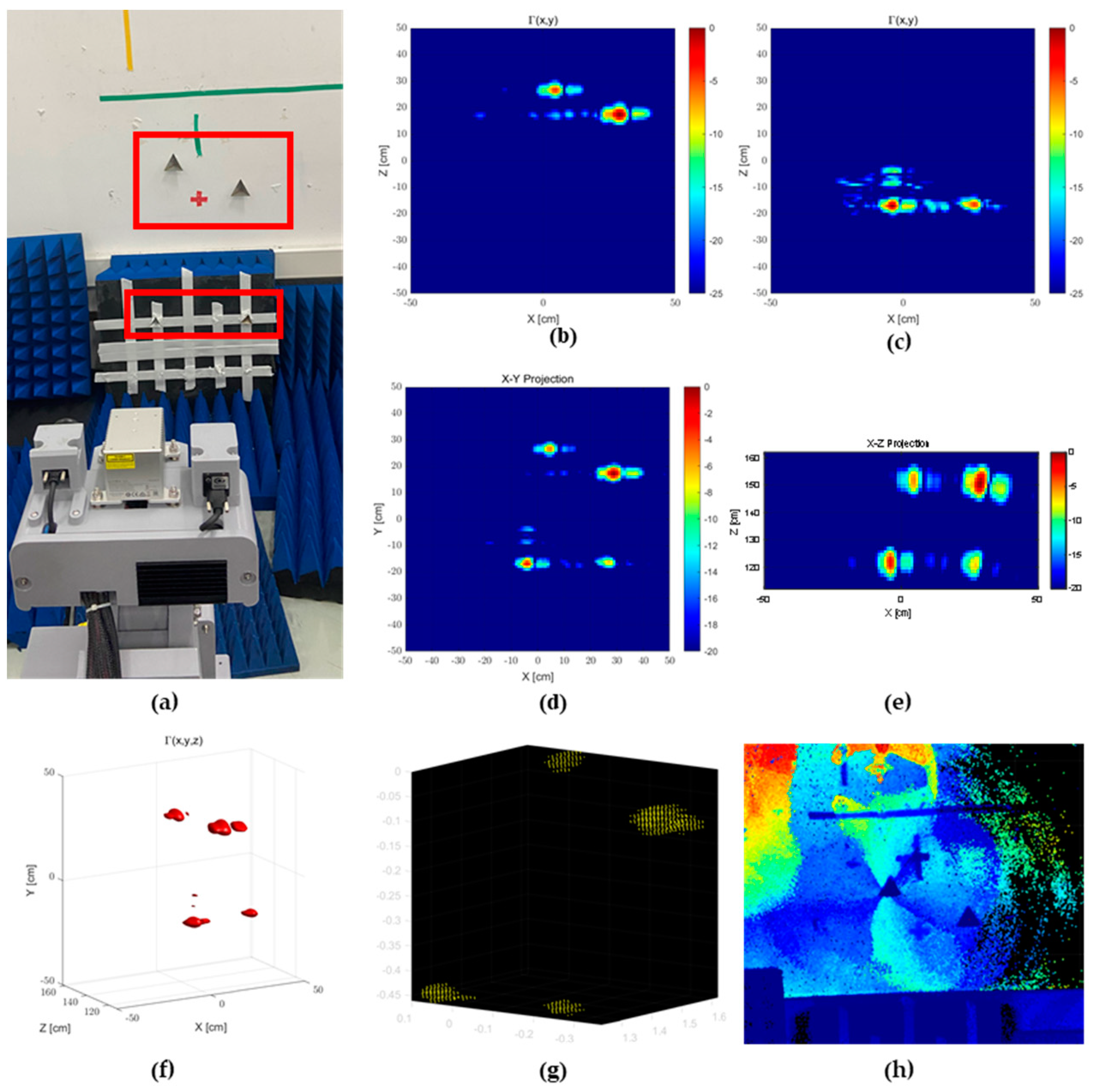 Remotesensing 16 03897 g014