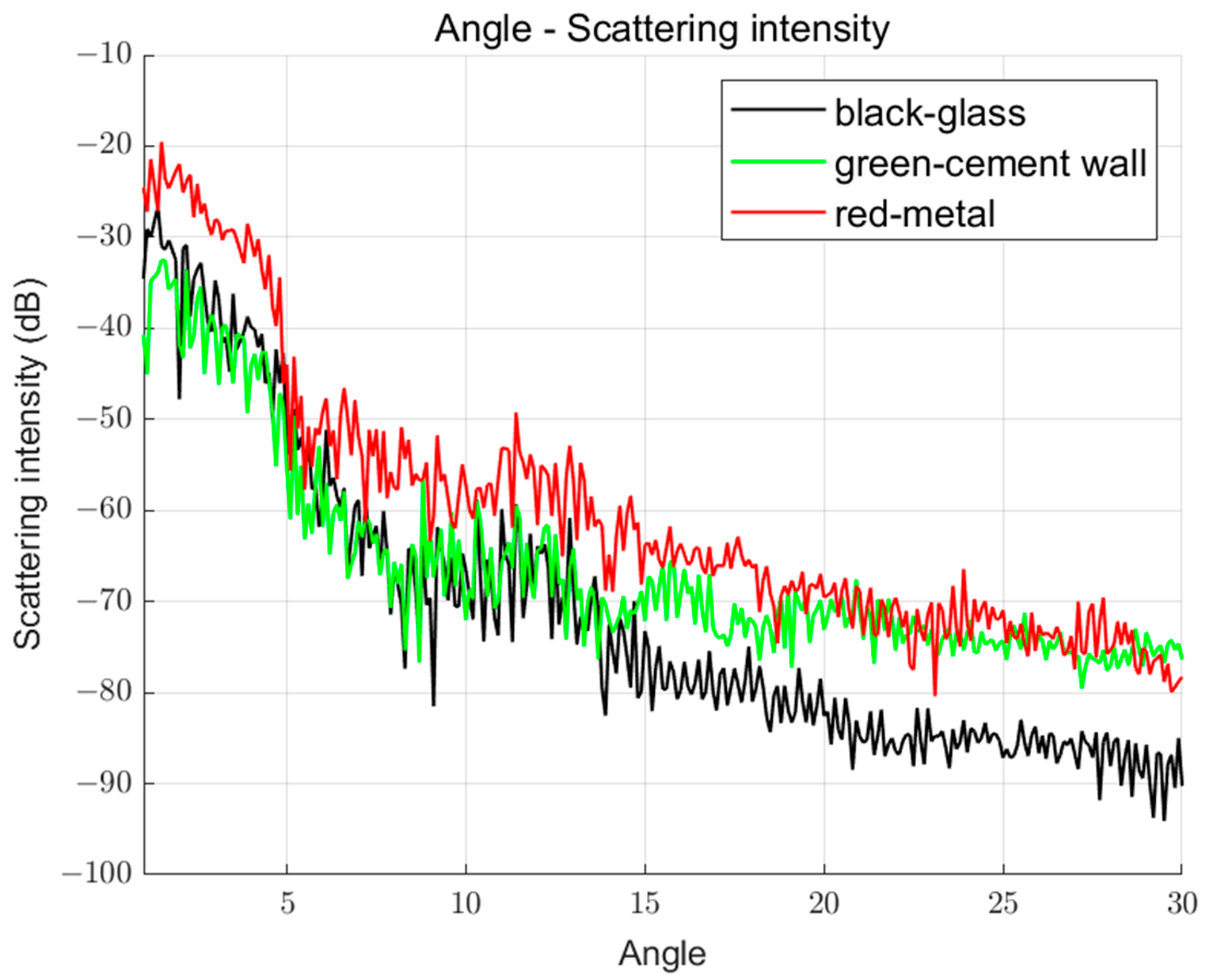 Remotesensing 16 03897 g018