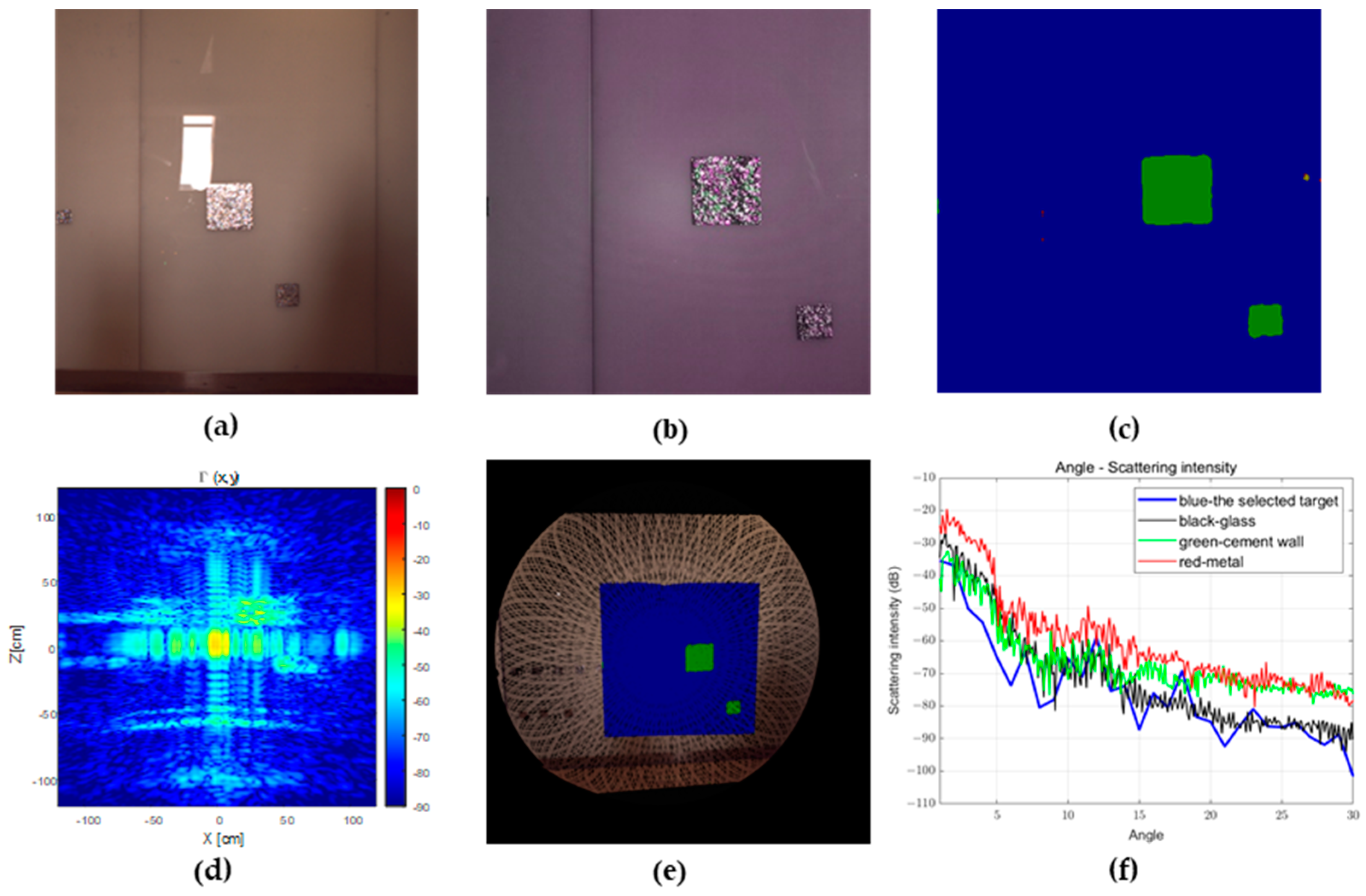 Remotesensing 16 03897 g019