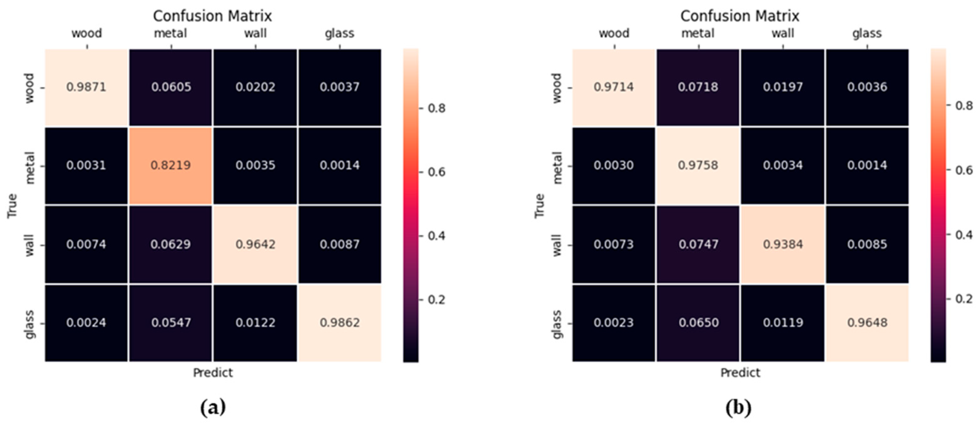 Remotesensing 16 03897 g022