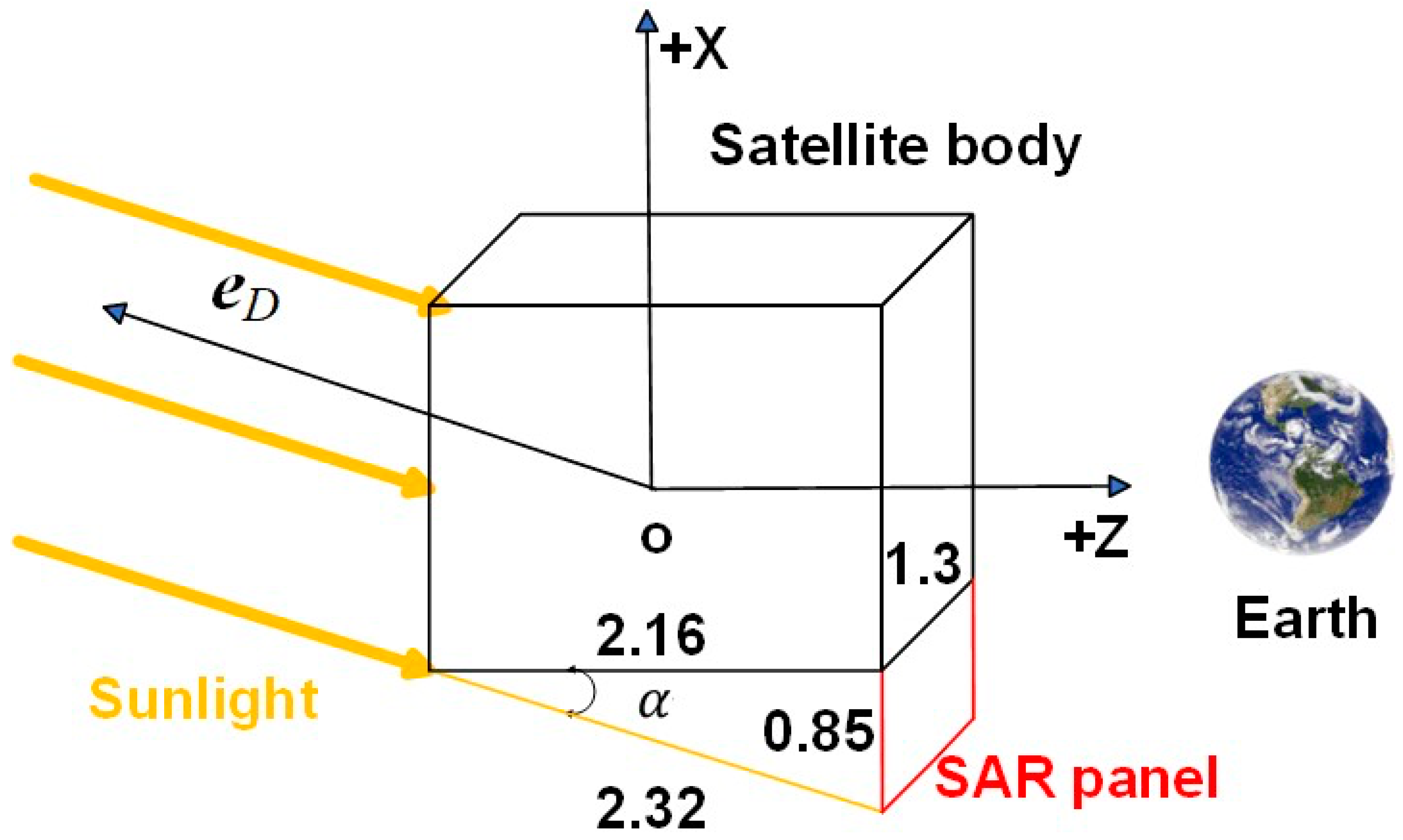 Remotesensing 16 03900 g001