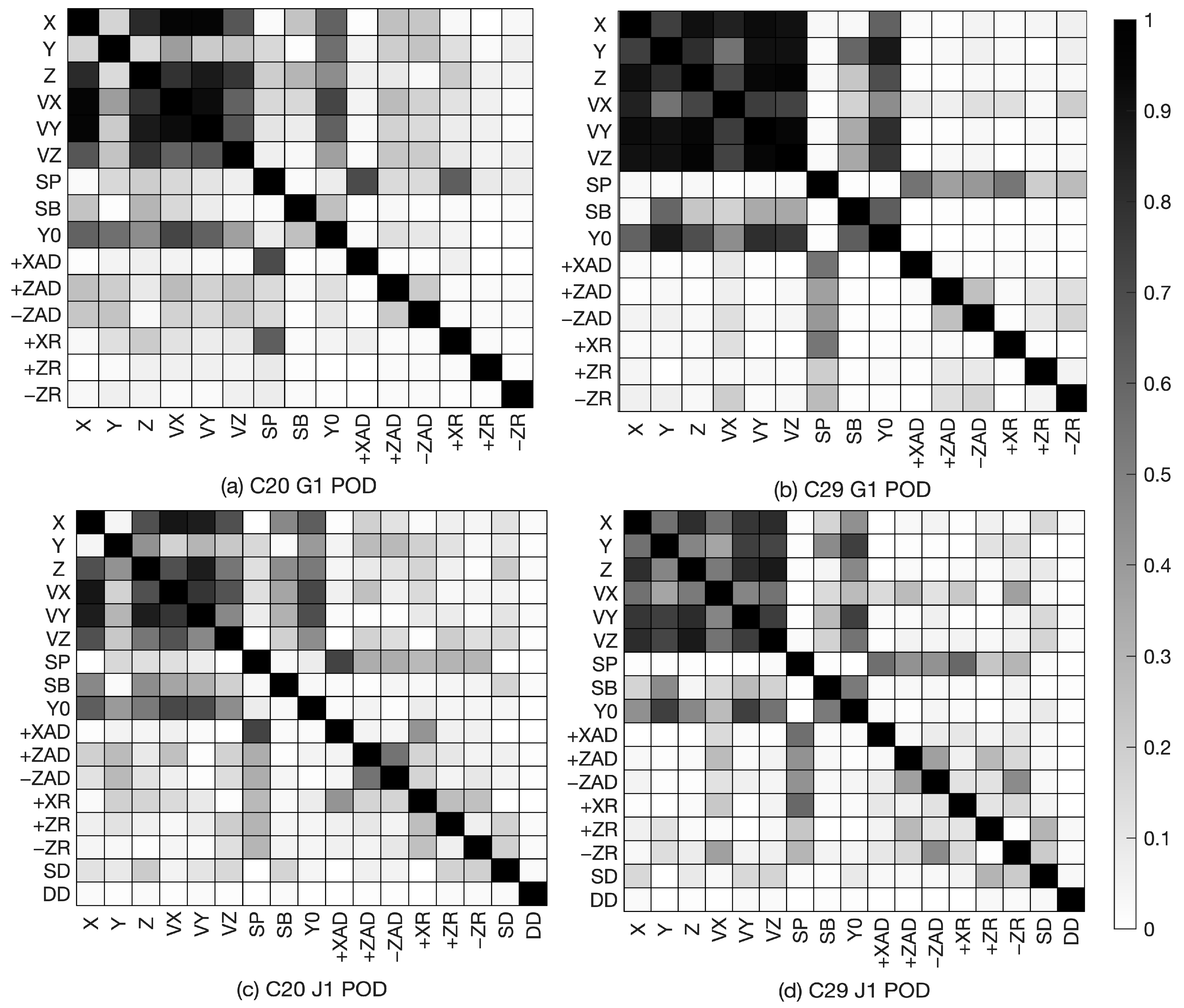 Remotesensing 16 03900 g003