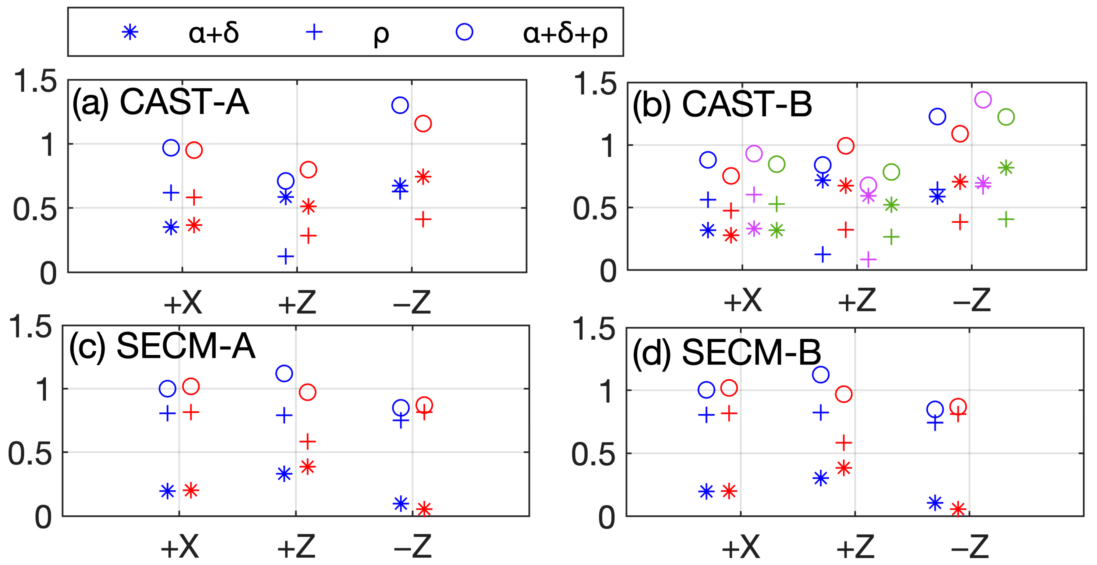 Remotesensing 16 03900 g004