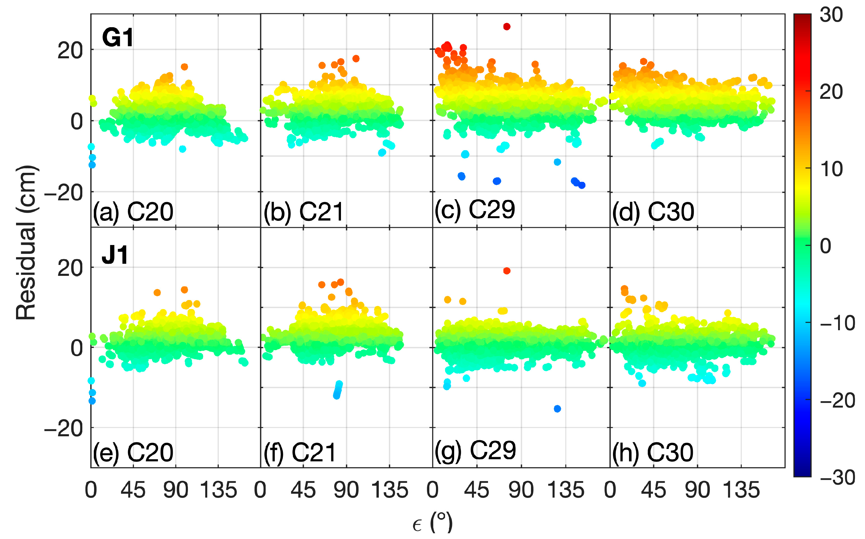 Remotesensing 16 03900 g005
