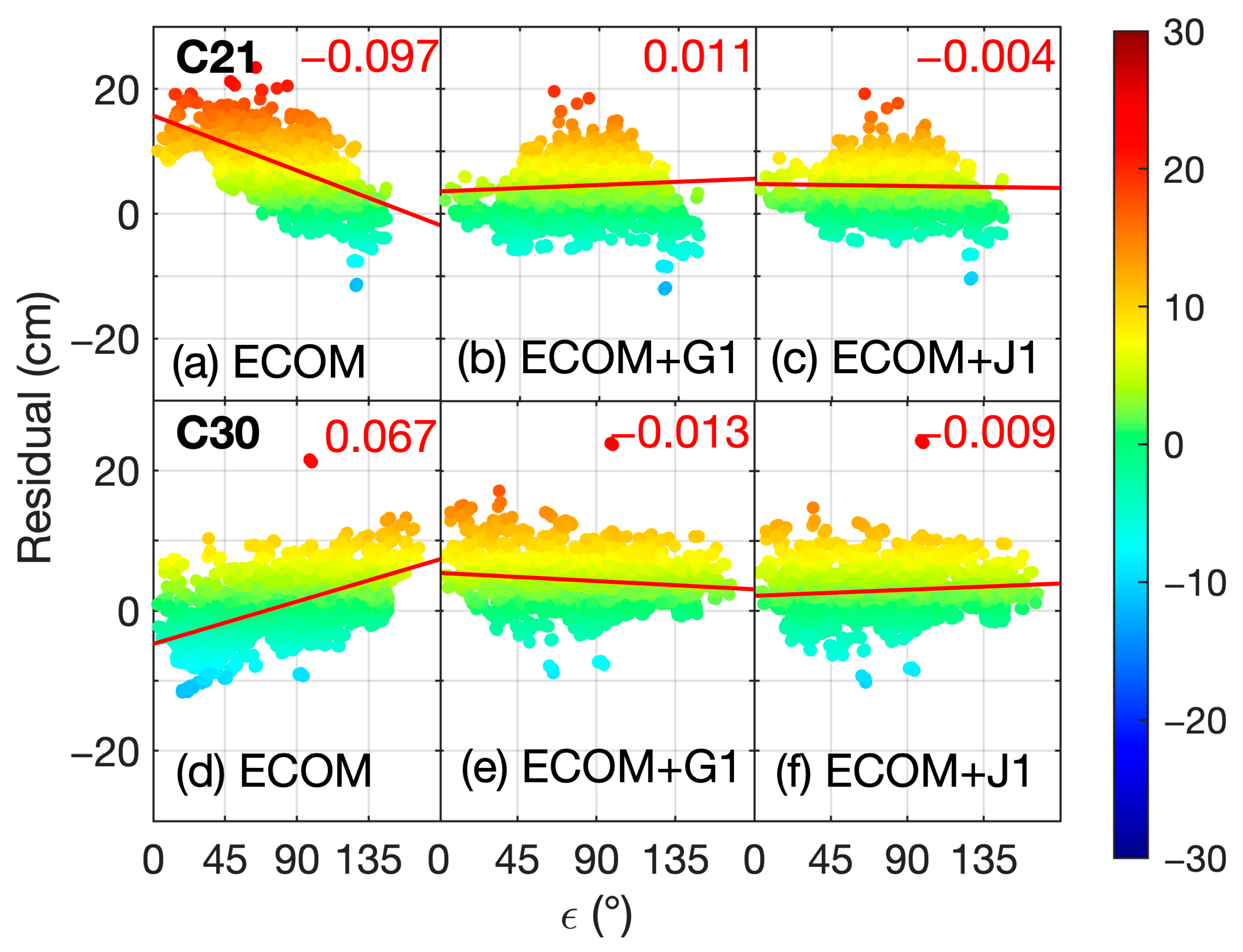 Remotesensing 16 03900 g008