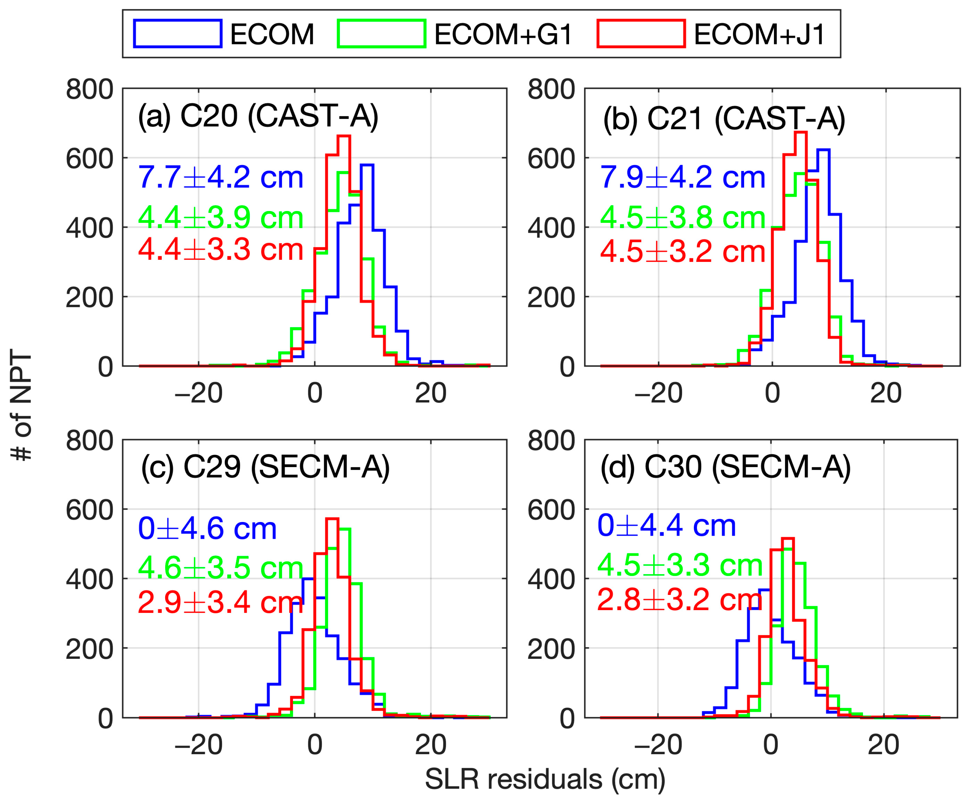 Remotesensing 16 03900 g009