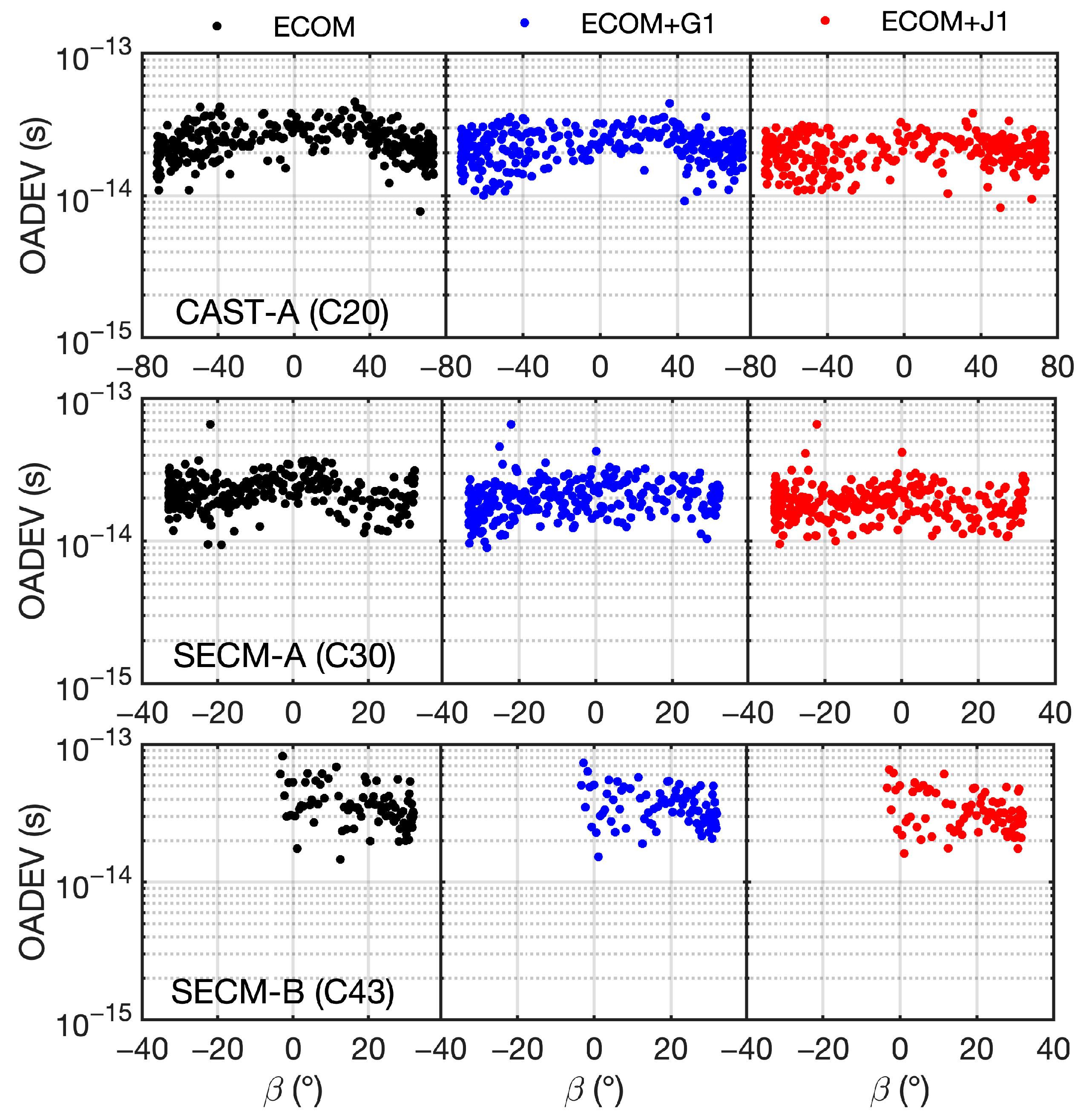 Remotesensing 16 03900 g010