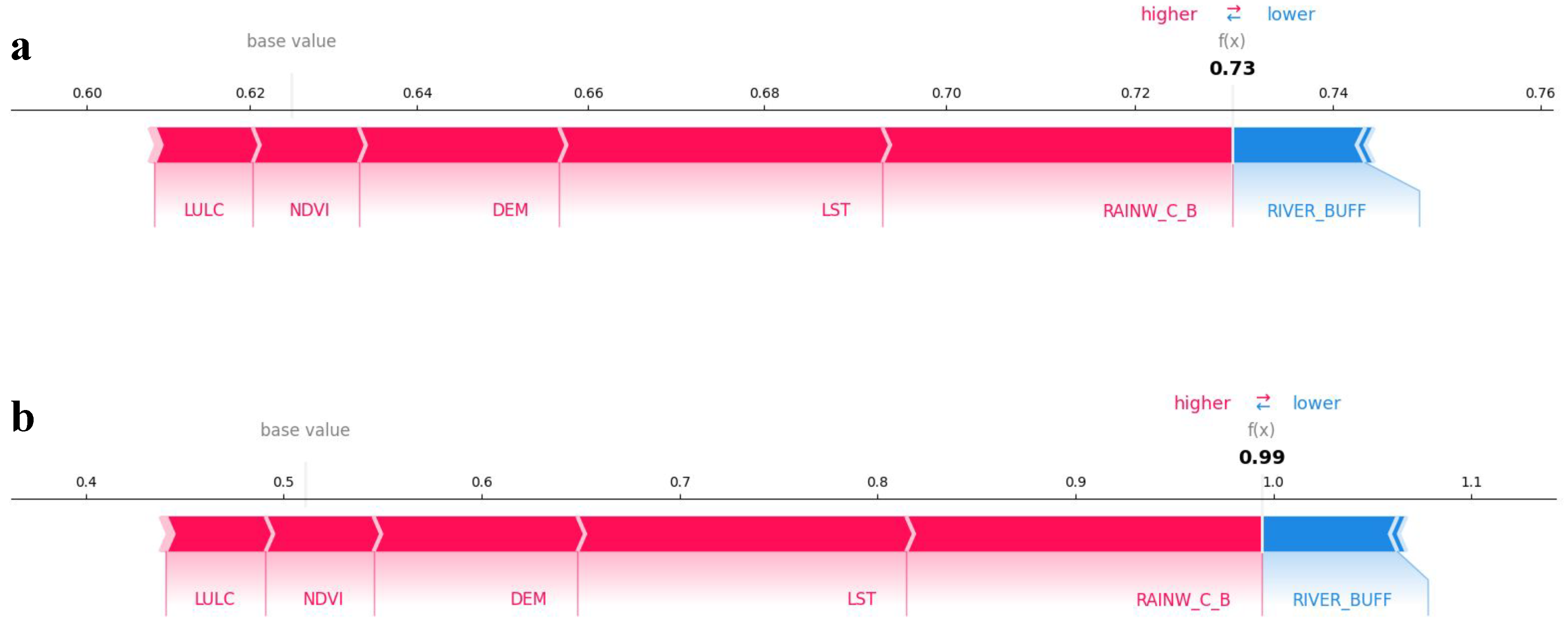 Remotesensing 16 03902 g007