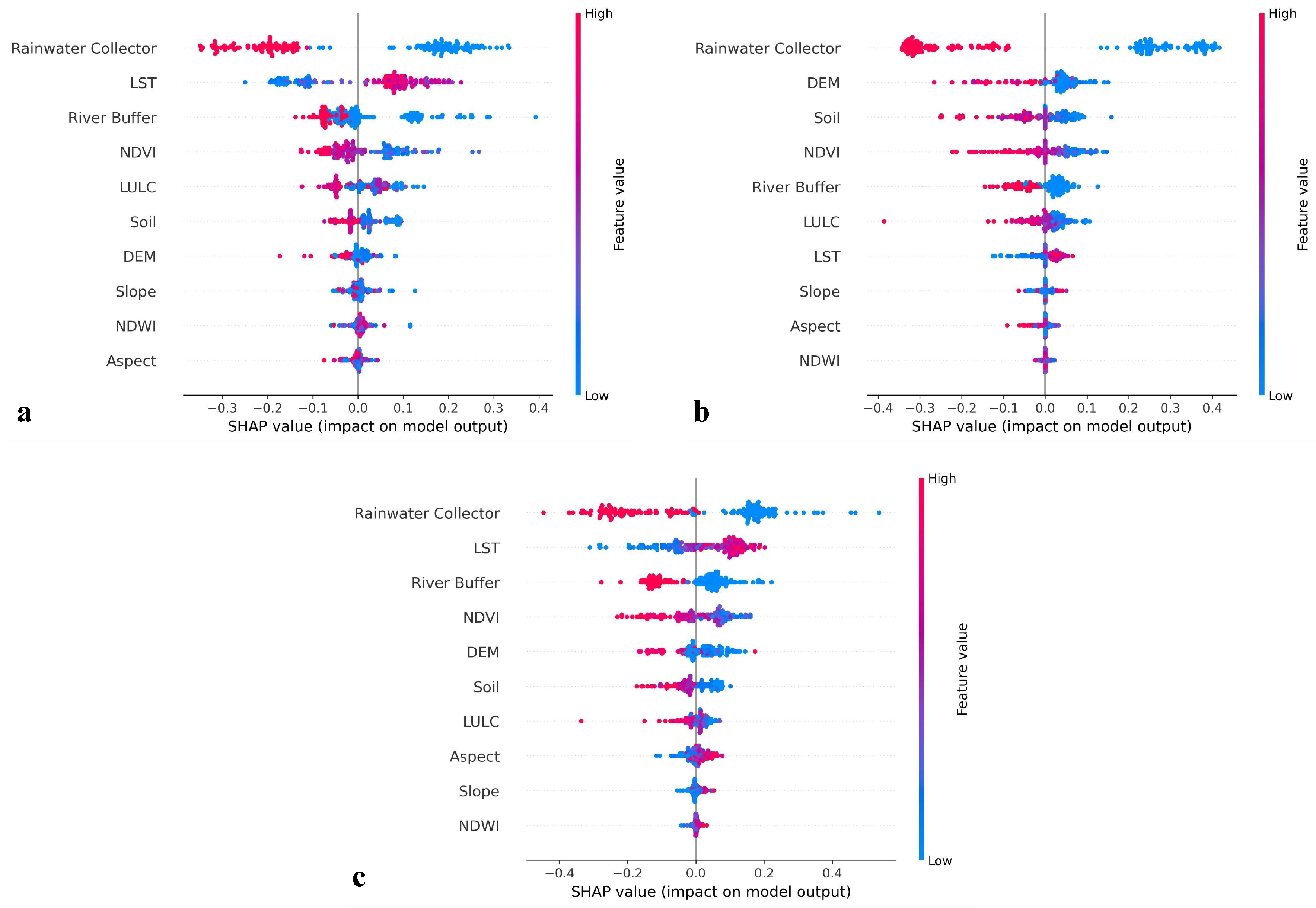 Remotesensing 16 03902 g008