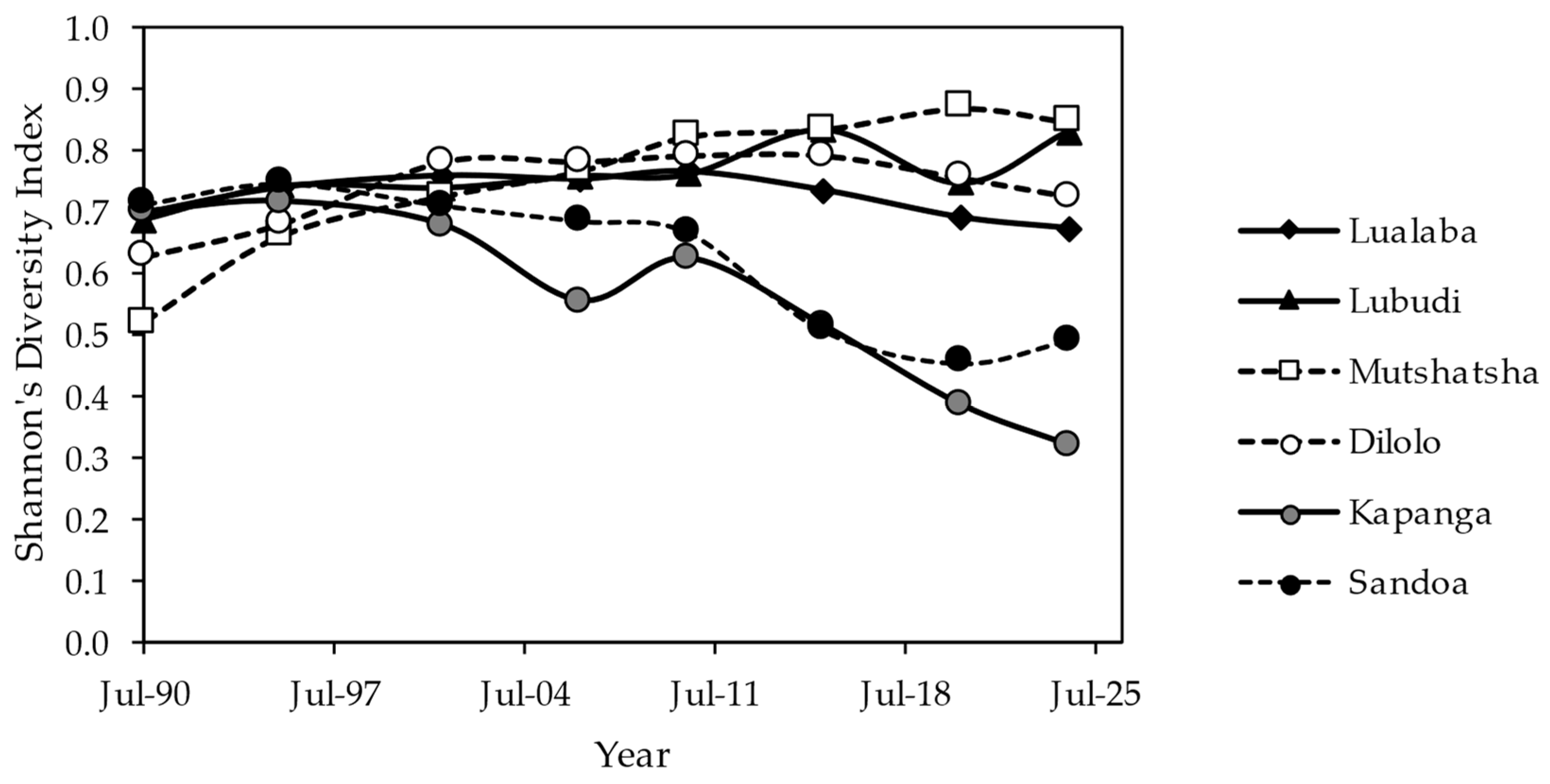 Remotesensing 16 03903 g004