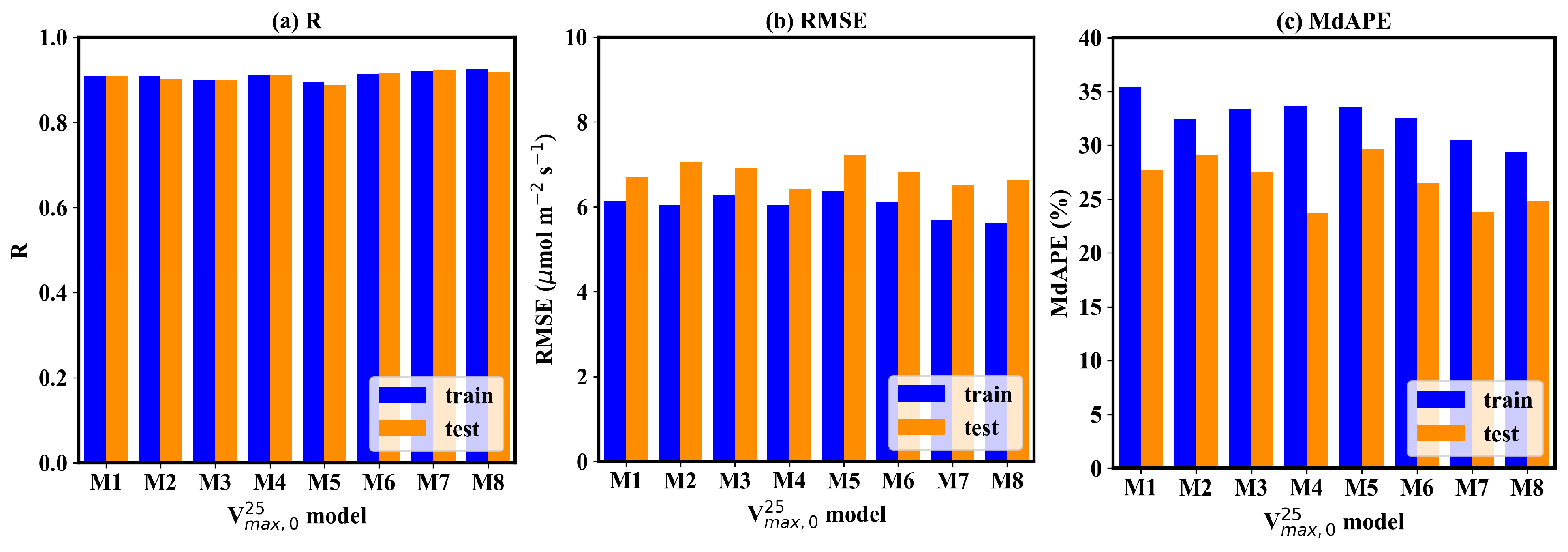 Remotesensing 16 03906 g006