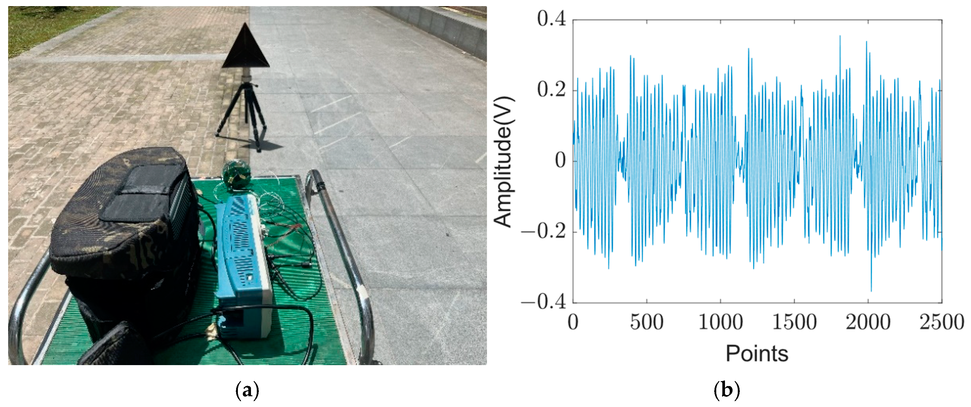 Remotesensing 16 03907 g002