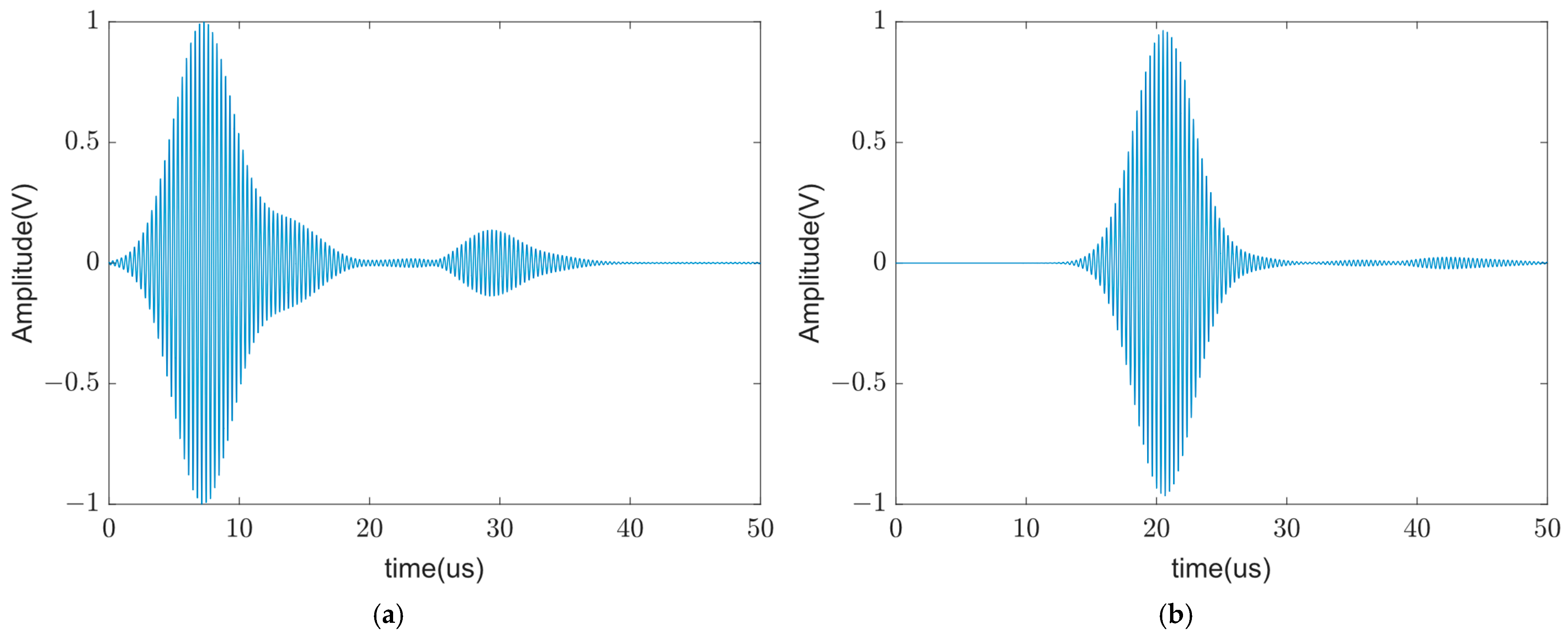 Remotesensing 16 03907 g004