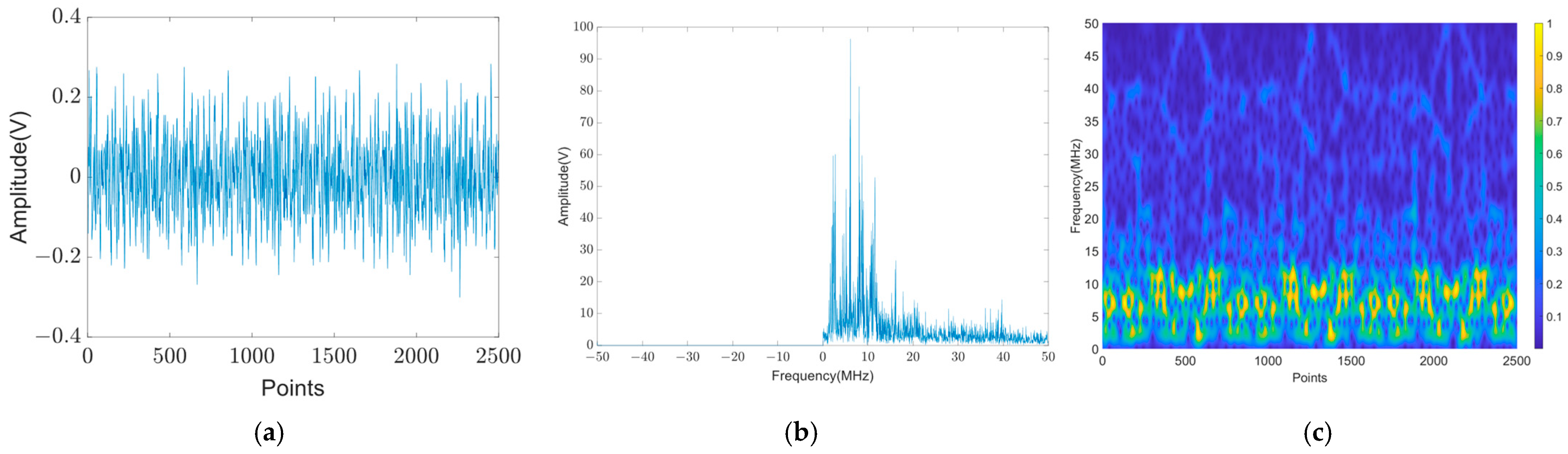 Remotesensing 16 03907 g008