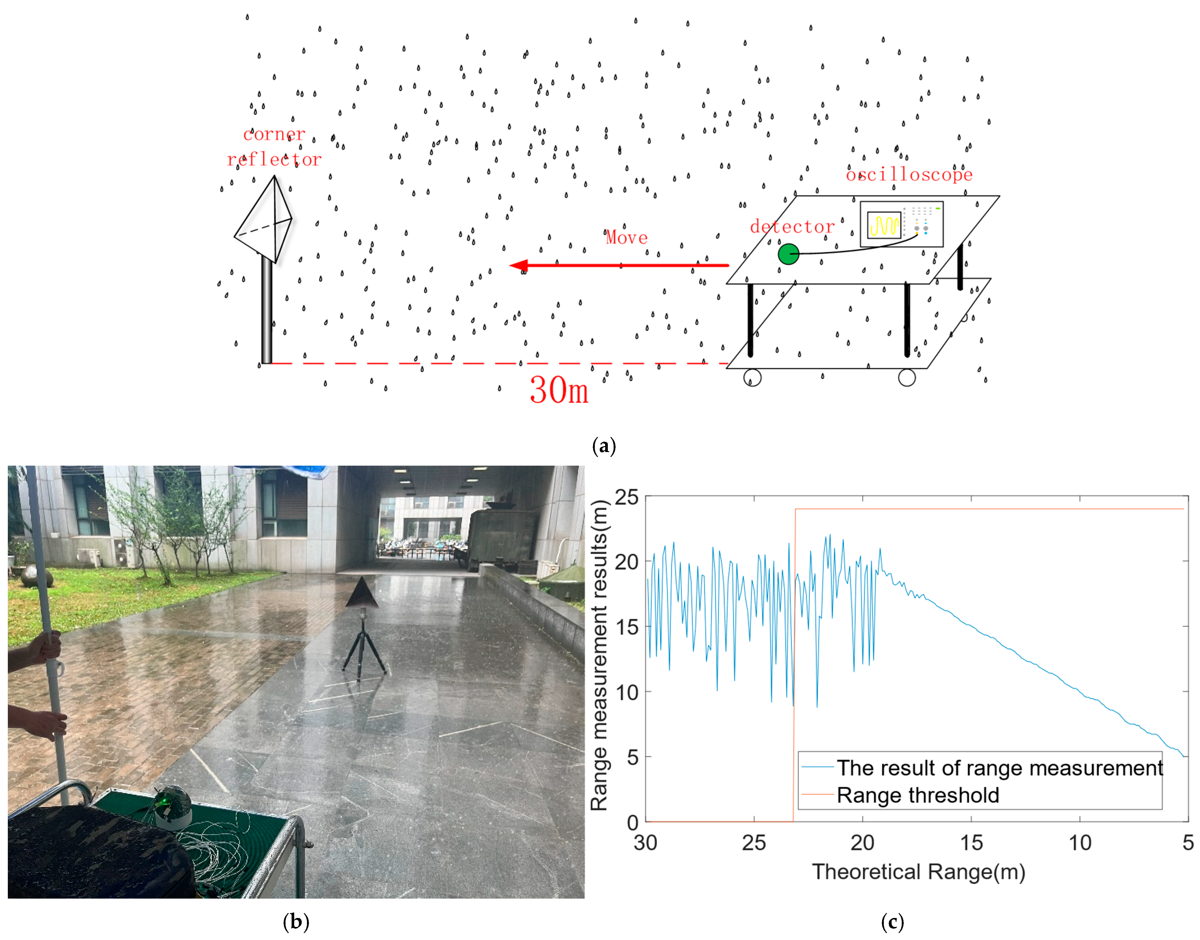 Remotesensing 16 03907 g009