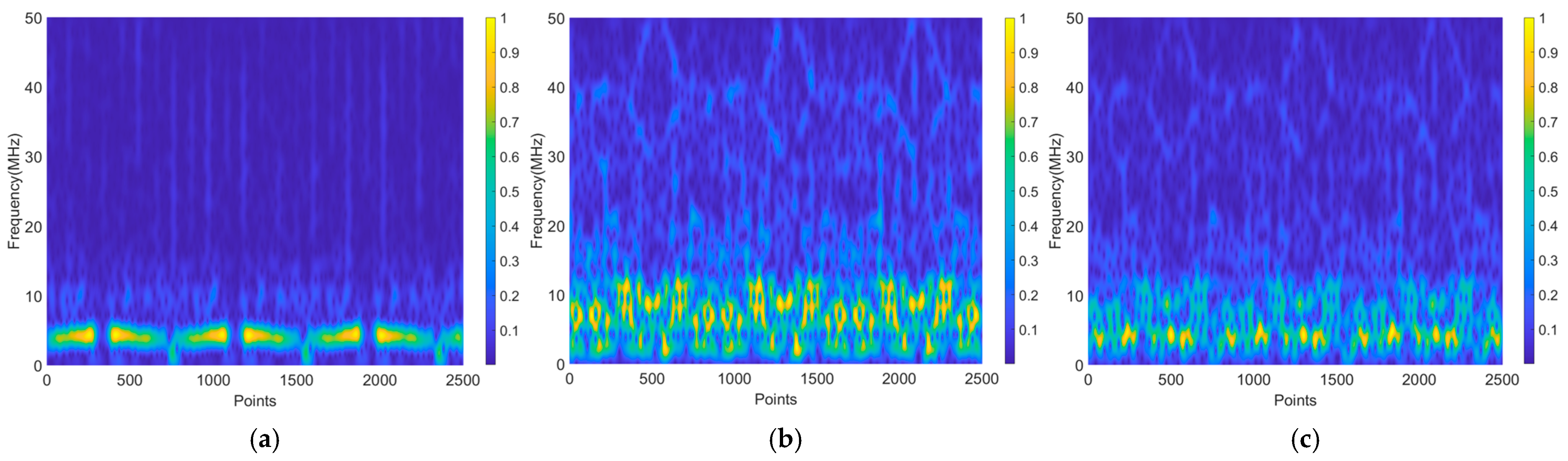 Remotesensing 16 03907 g010