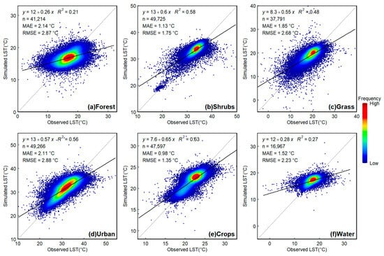 Remotesensing 16 03908 g0a1