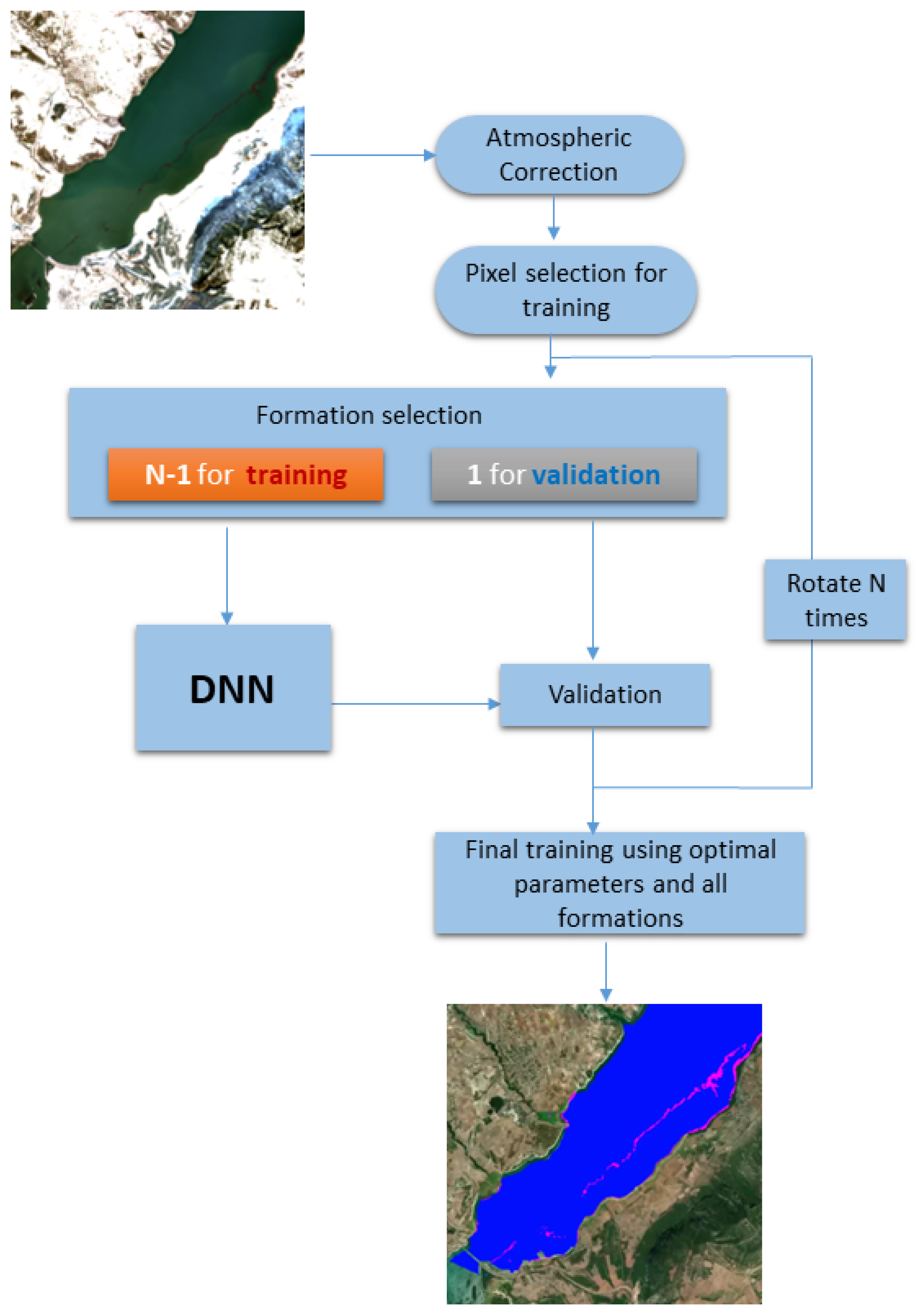 Remotesensing 16 03913 g001