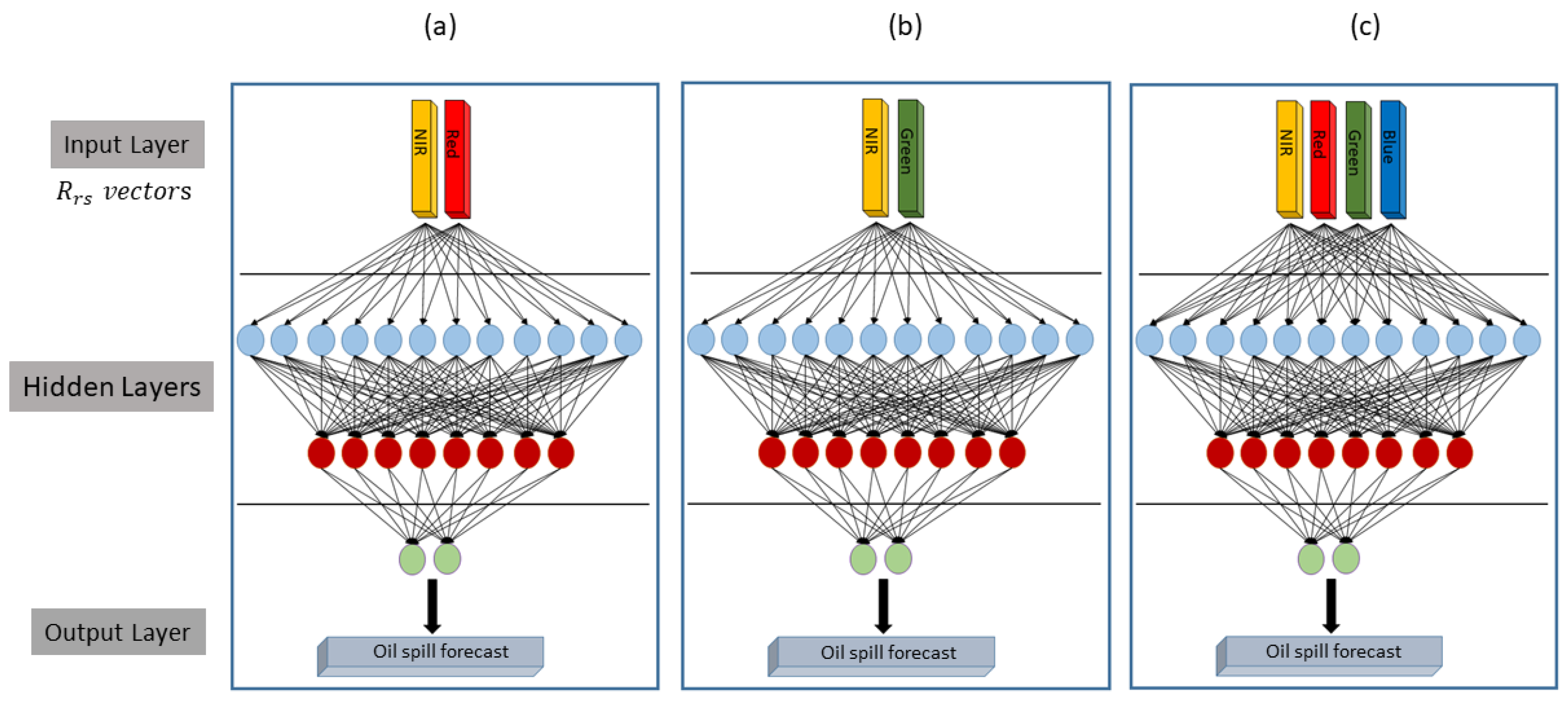 Remotesensing 16 03913 g009