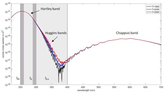 Remotesensing 16 03914 g001