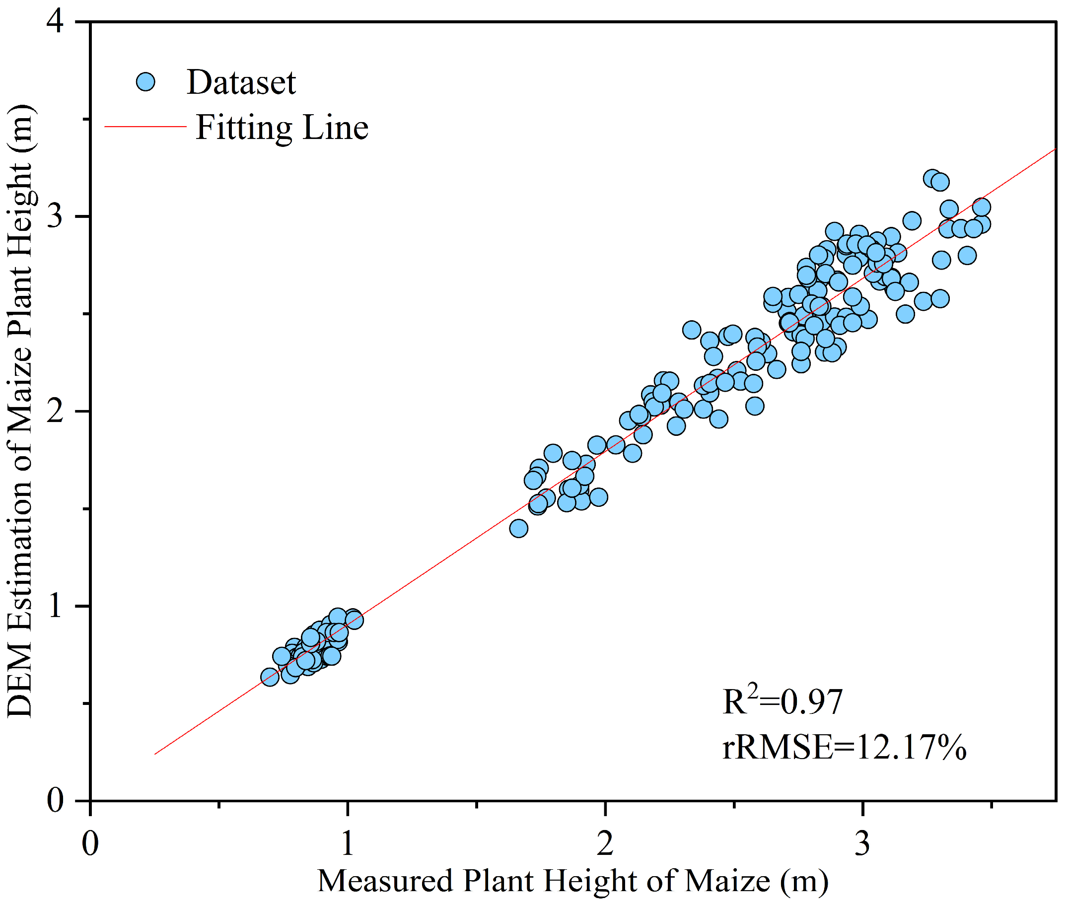 Remotesensing 16 03917 g002