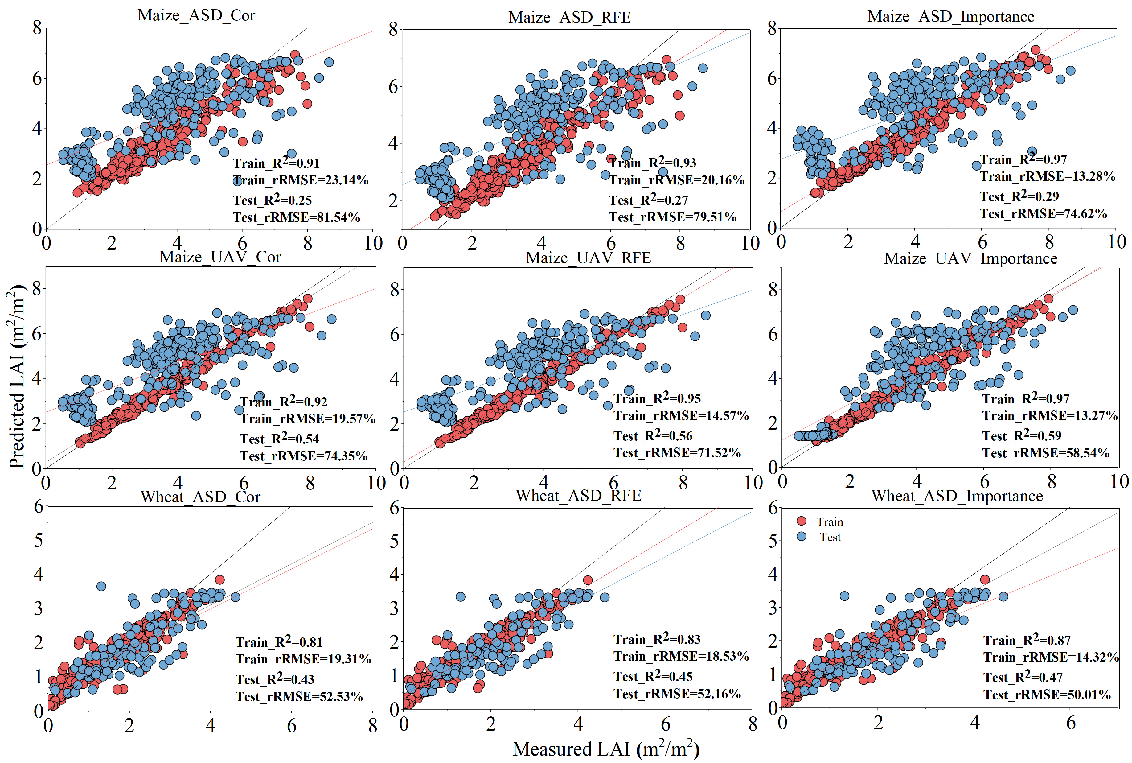 Remotesensing 16 03917 g007