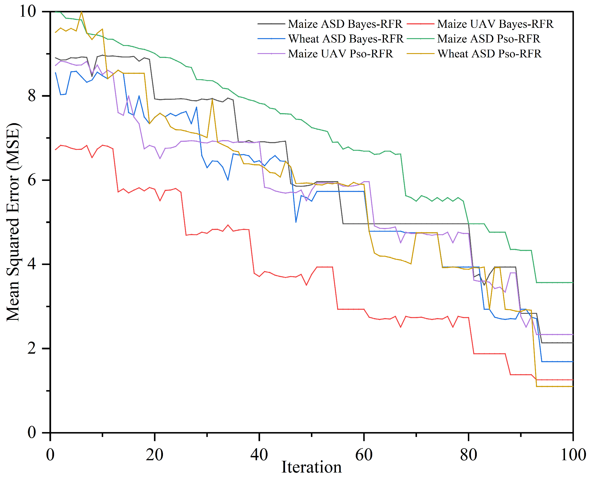 Remotesensing 16 03917 g008