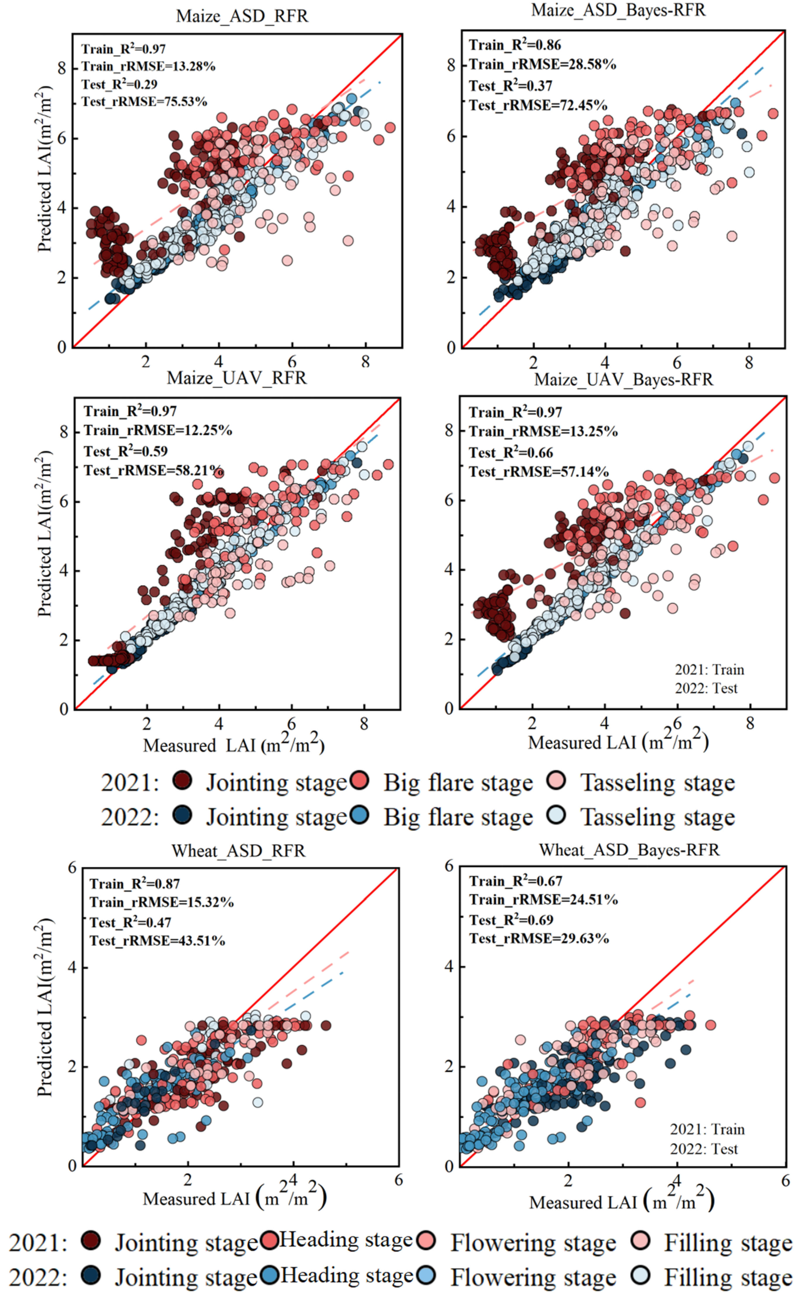 Remotesensing 16 03917 g010