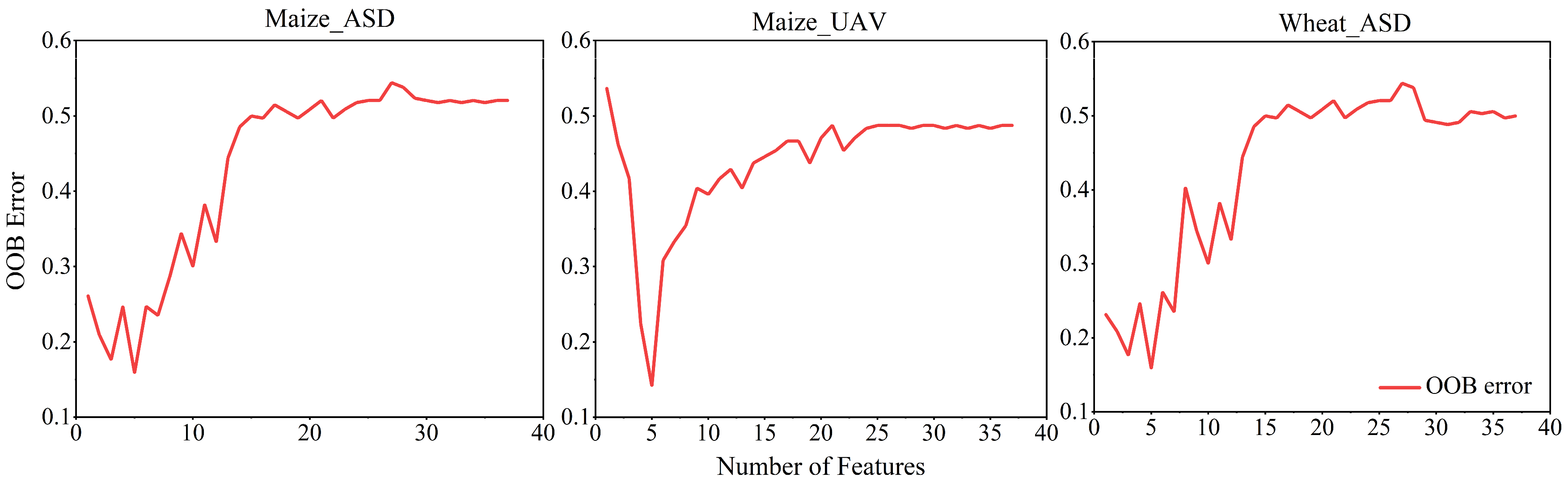 Remotesensing 16 03917 g011