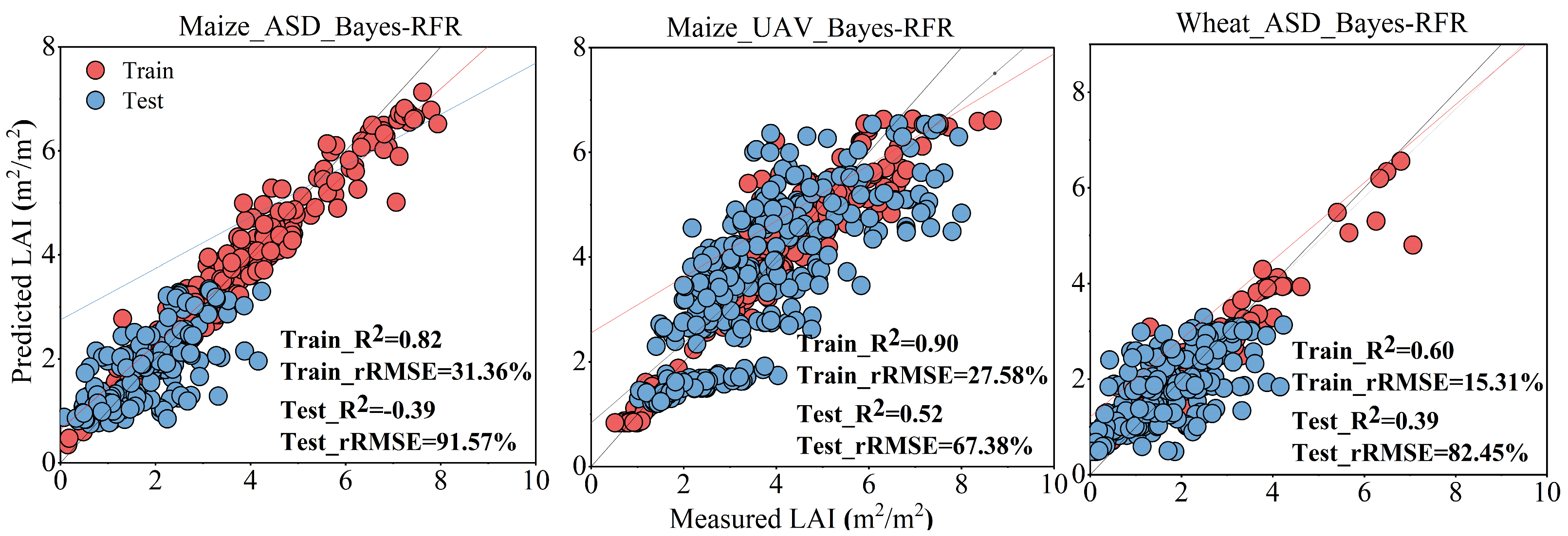 Remotesensing 16 03917 g012